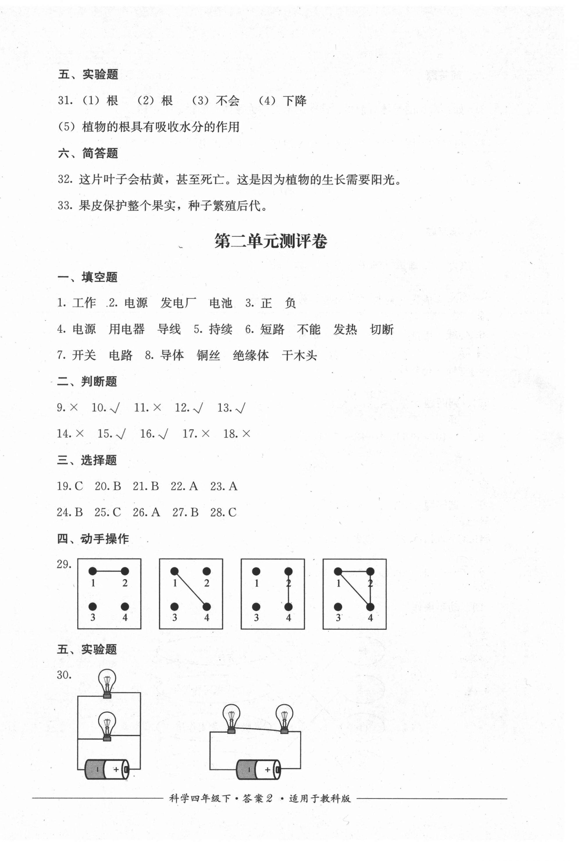 2021年單元測評四年級科學下冊教科版四川教育出版社 第2頁