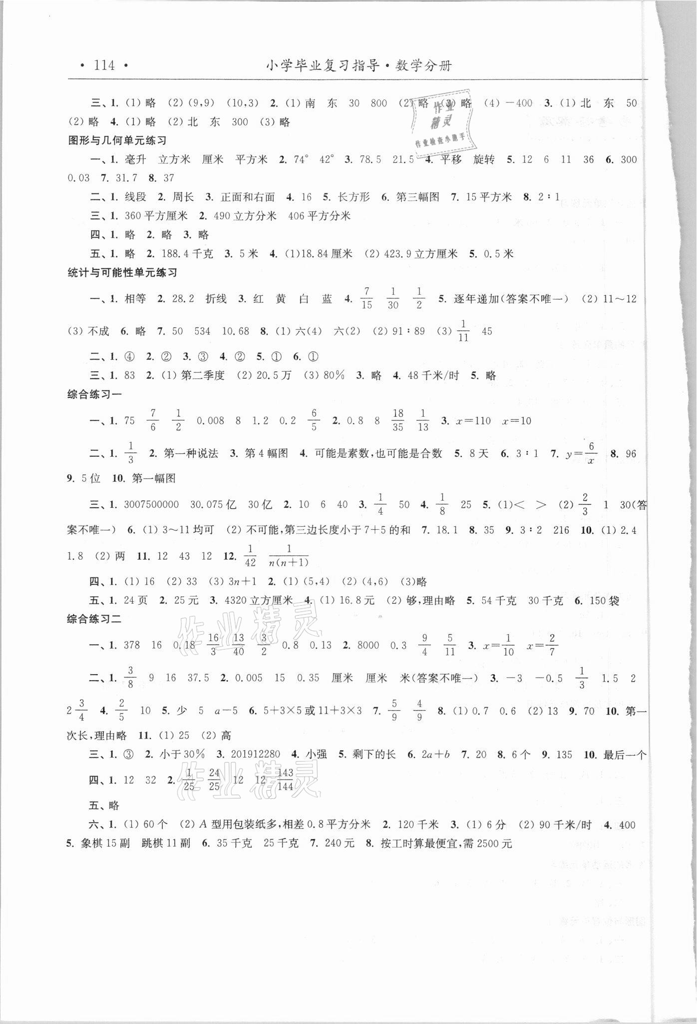 2021年小学毕业复习指导数学分册 第2页