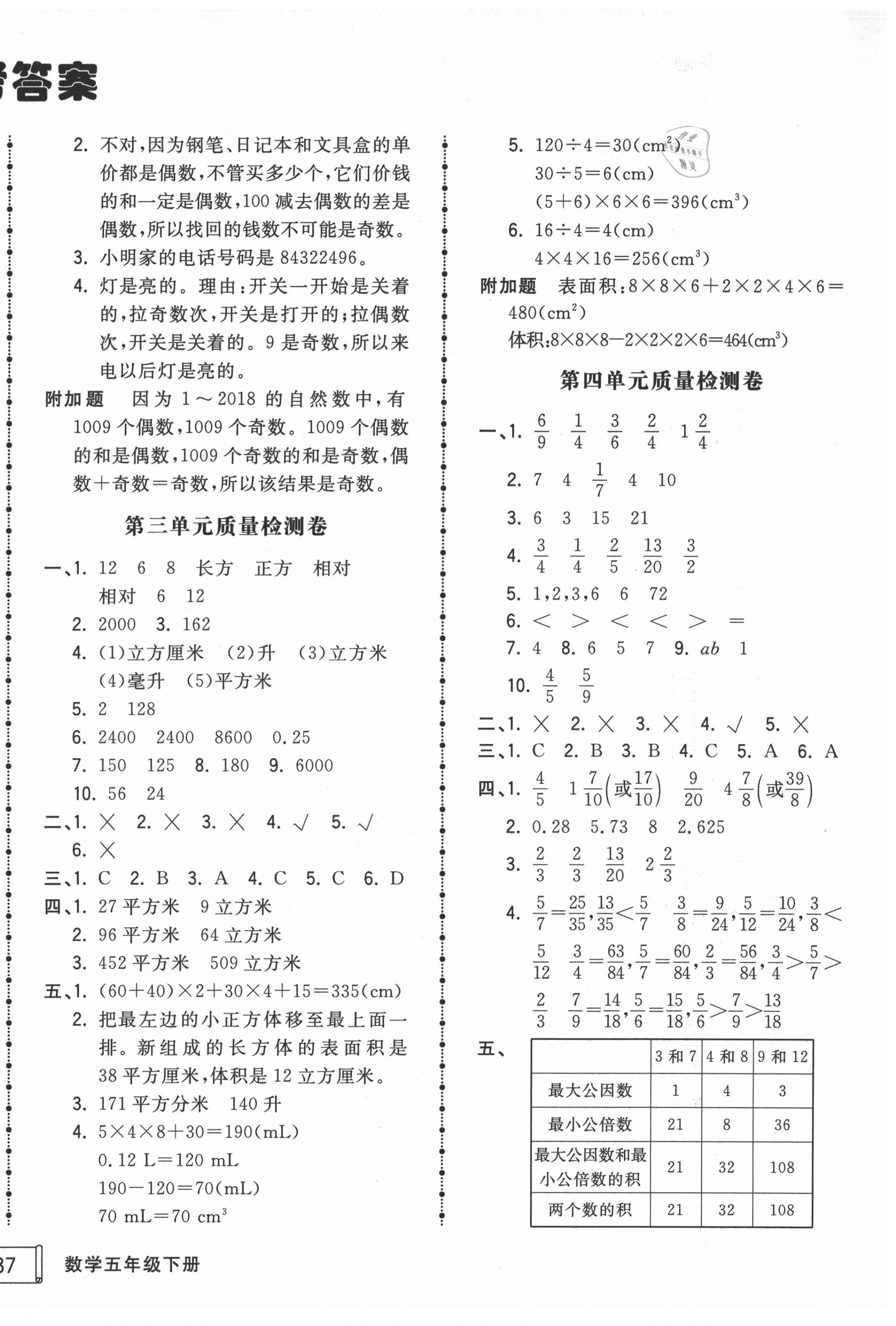 2021年智慧翔奪冠金卷五年級數(shù)學(xué)下冊人教版 第2頁