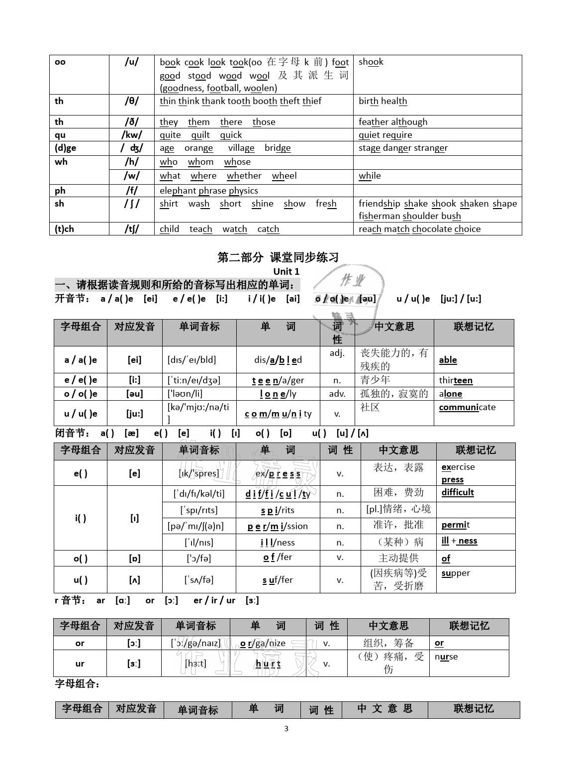 2021年精準初中英語專項達標強化訓練八年級英語 參考答案第3頁