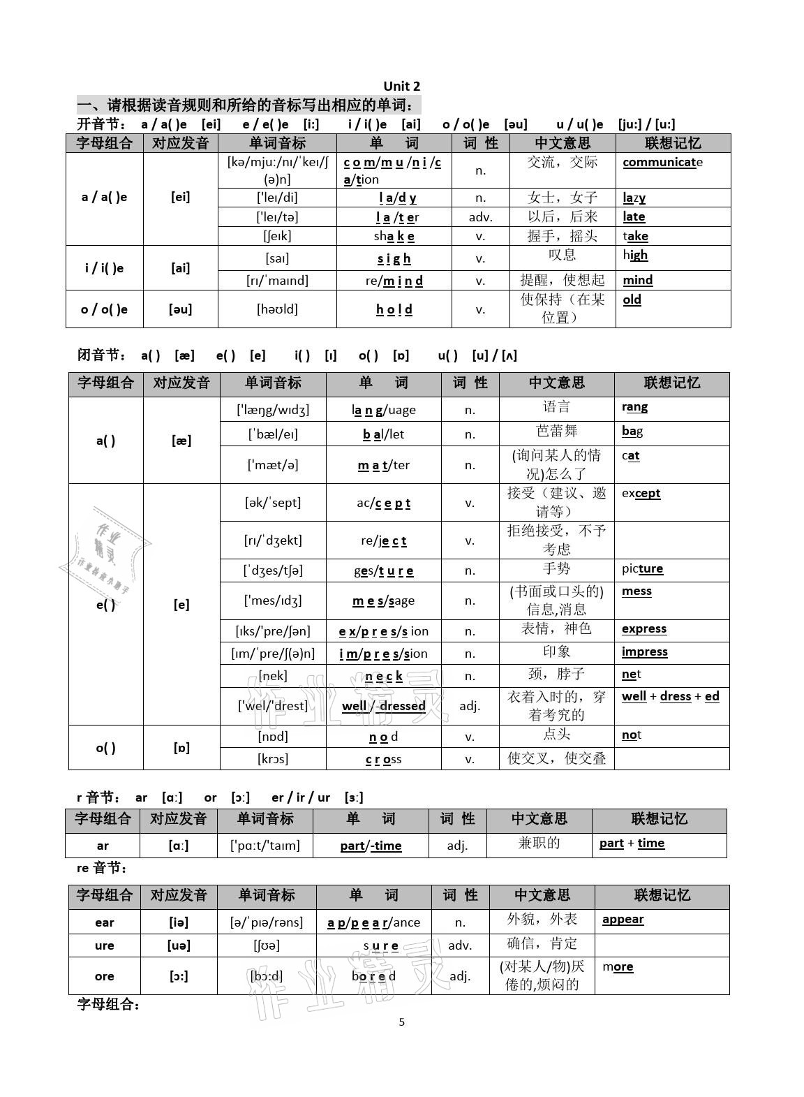 2021年精準(zhǔn)初中英語專項(xiàng)達(dá)標(biāo)強(qiáng)化訓(xùn)練八年級(jí)英語 參考答案第5頁