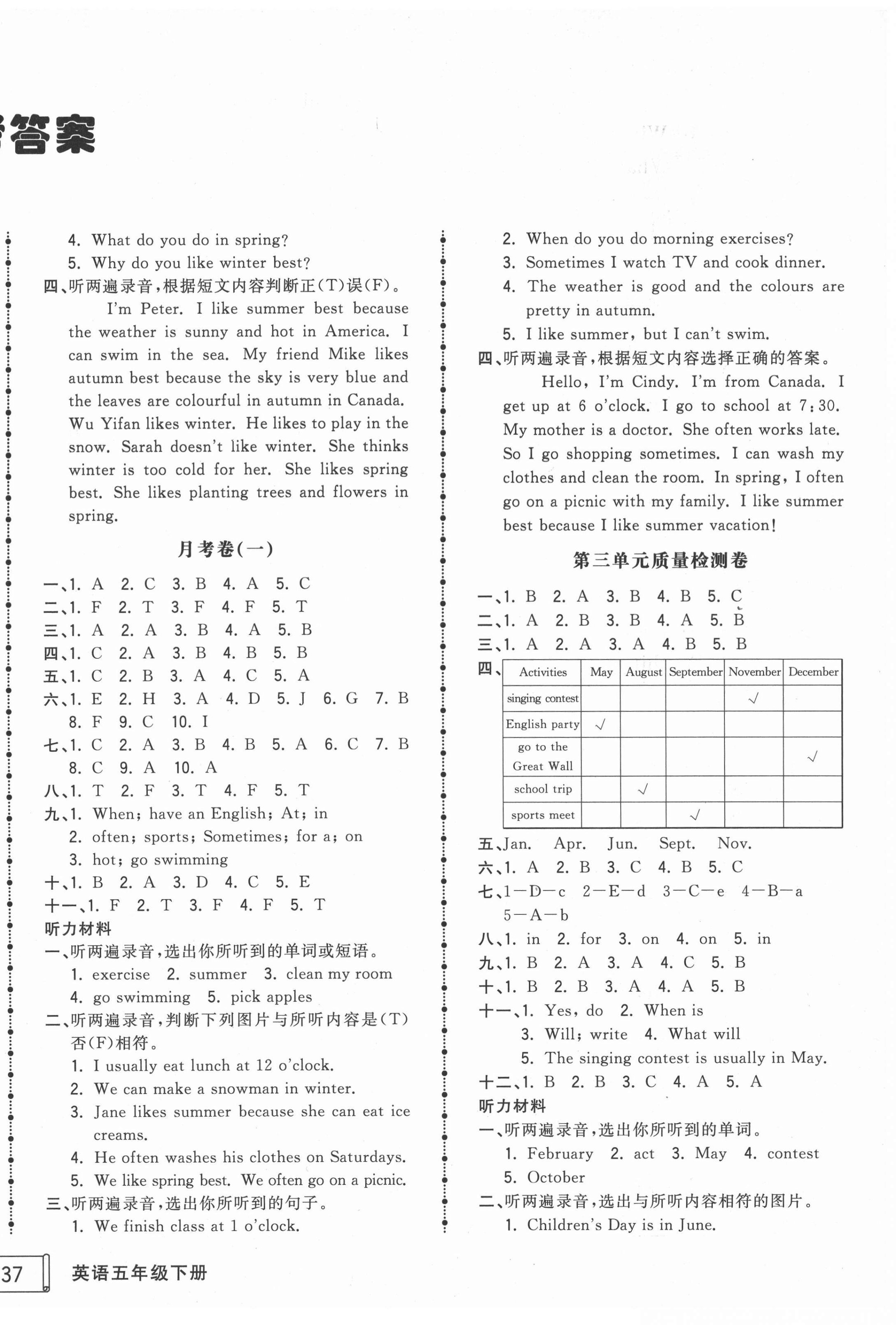 2021年智慧翔奪冠金卷五年級英語下冊人教版 第2頁