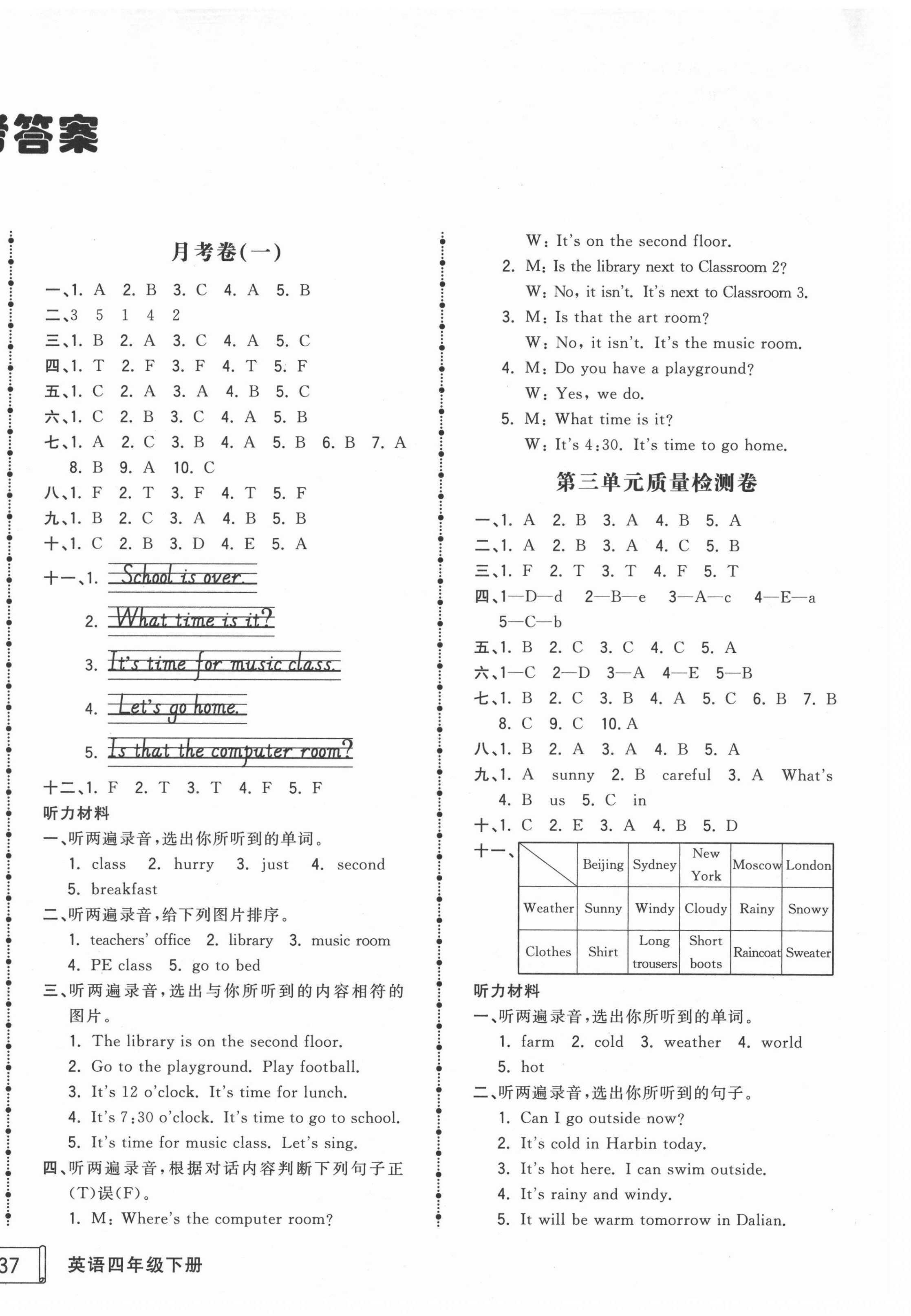 2021年智慧翔奪冠金卷四年級英語下冊人教版 第2頁