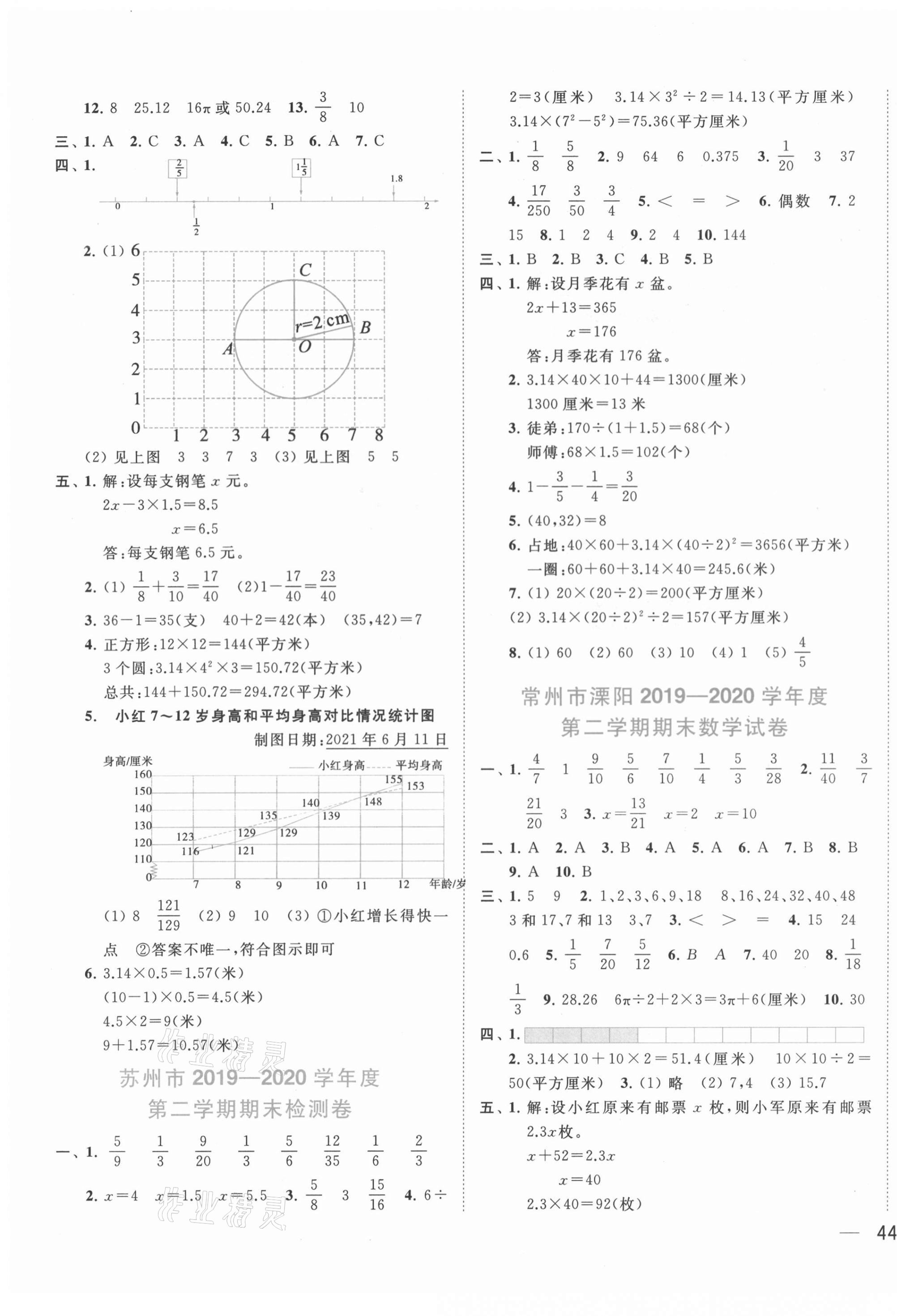 2021年小天才期末復習與13市試卷優選五年級數學下冊江蘇版 第3頁