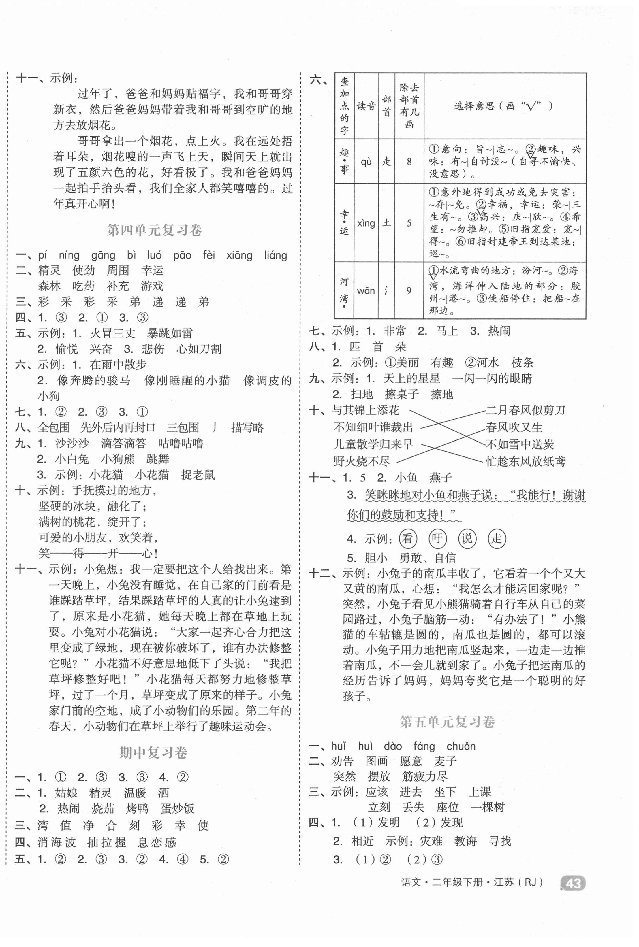 2021年全品小復(fù)習(xí)二年級語文下冊人教版江蘇專版 第2頁