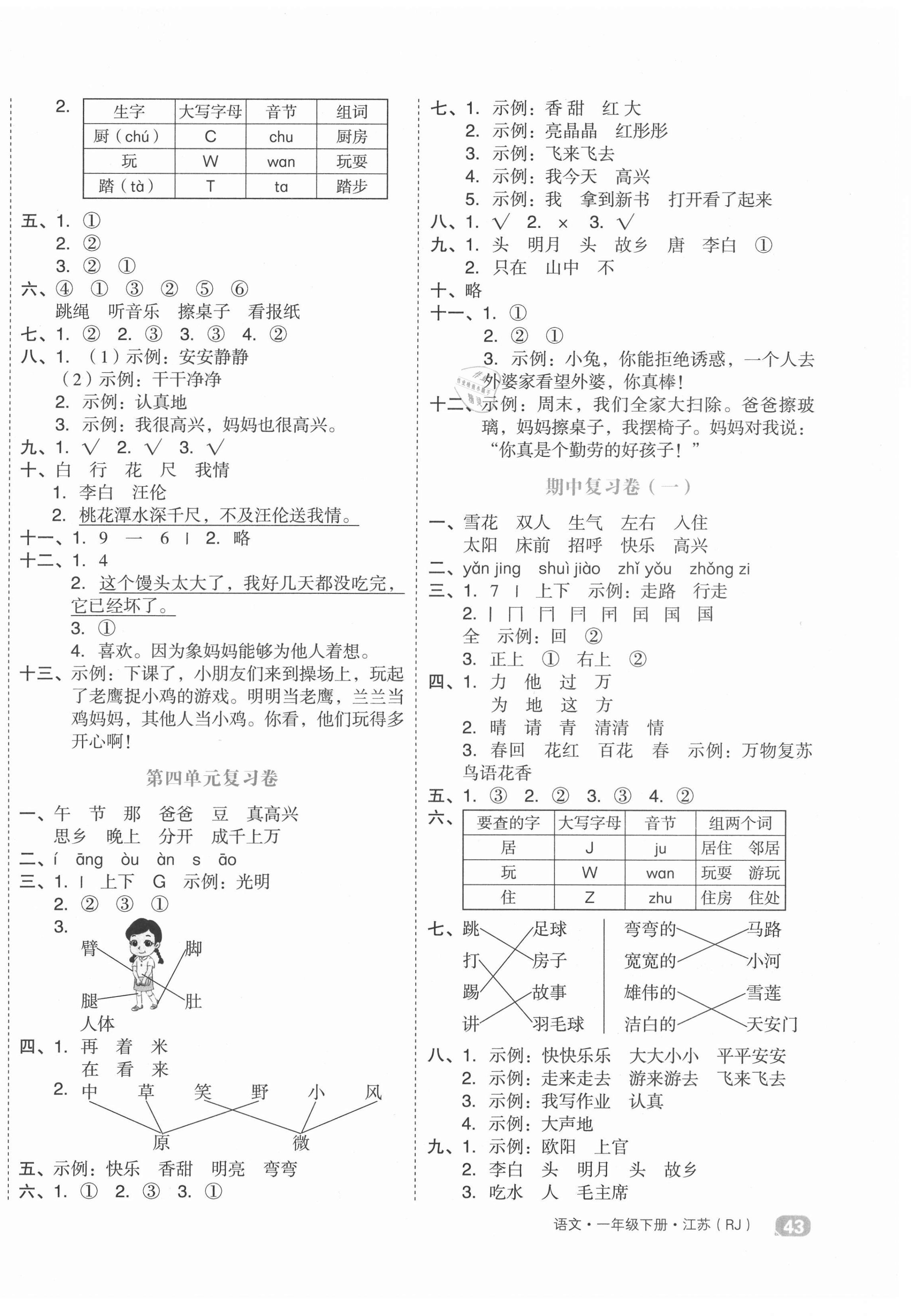 2021年全品小复习一年级语文下册人教版江苏专版 第2页