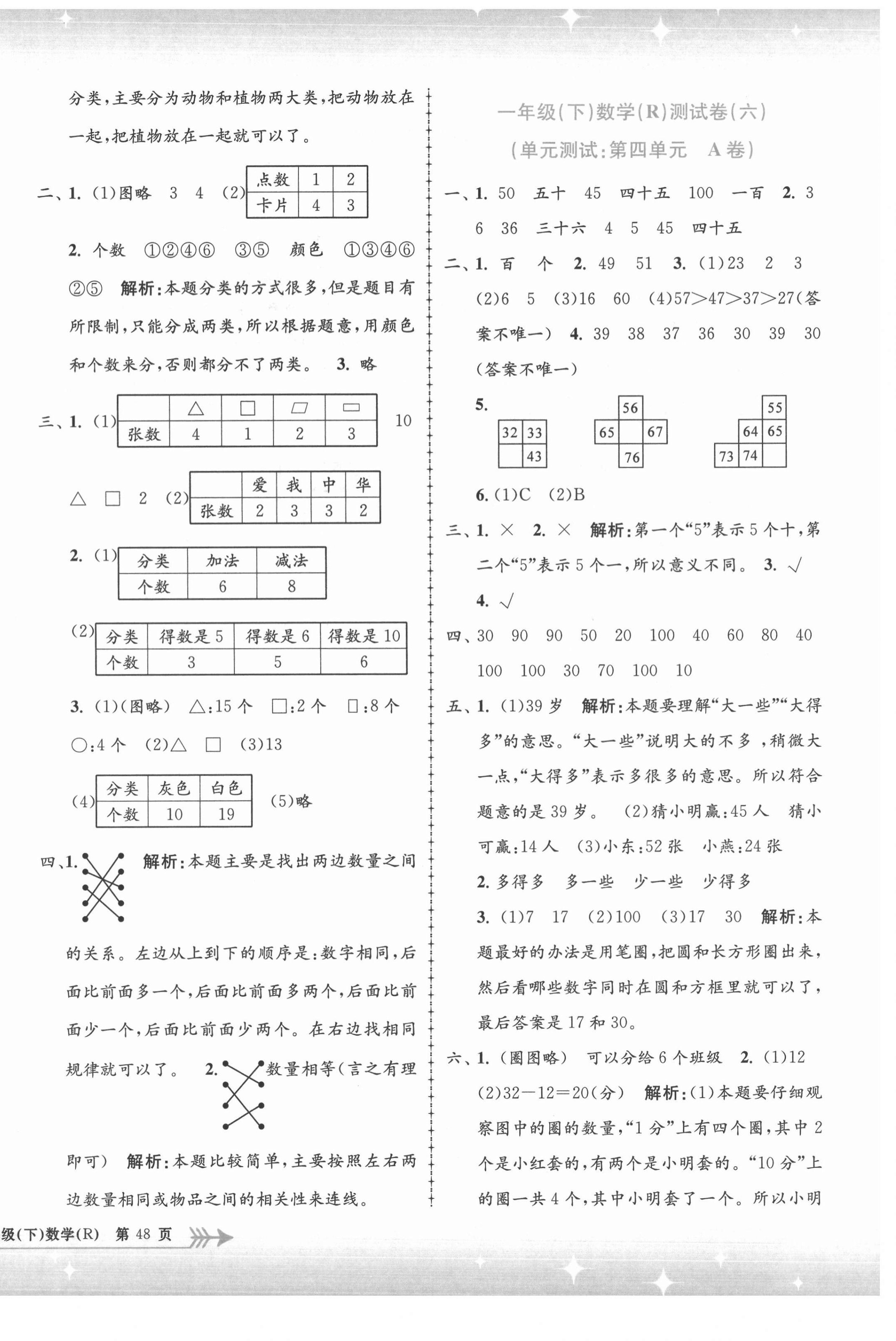 2021年孟建平小學(xué)單元測試一年級數(shù)學(xué)下冊人教版 第4頁