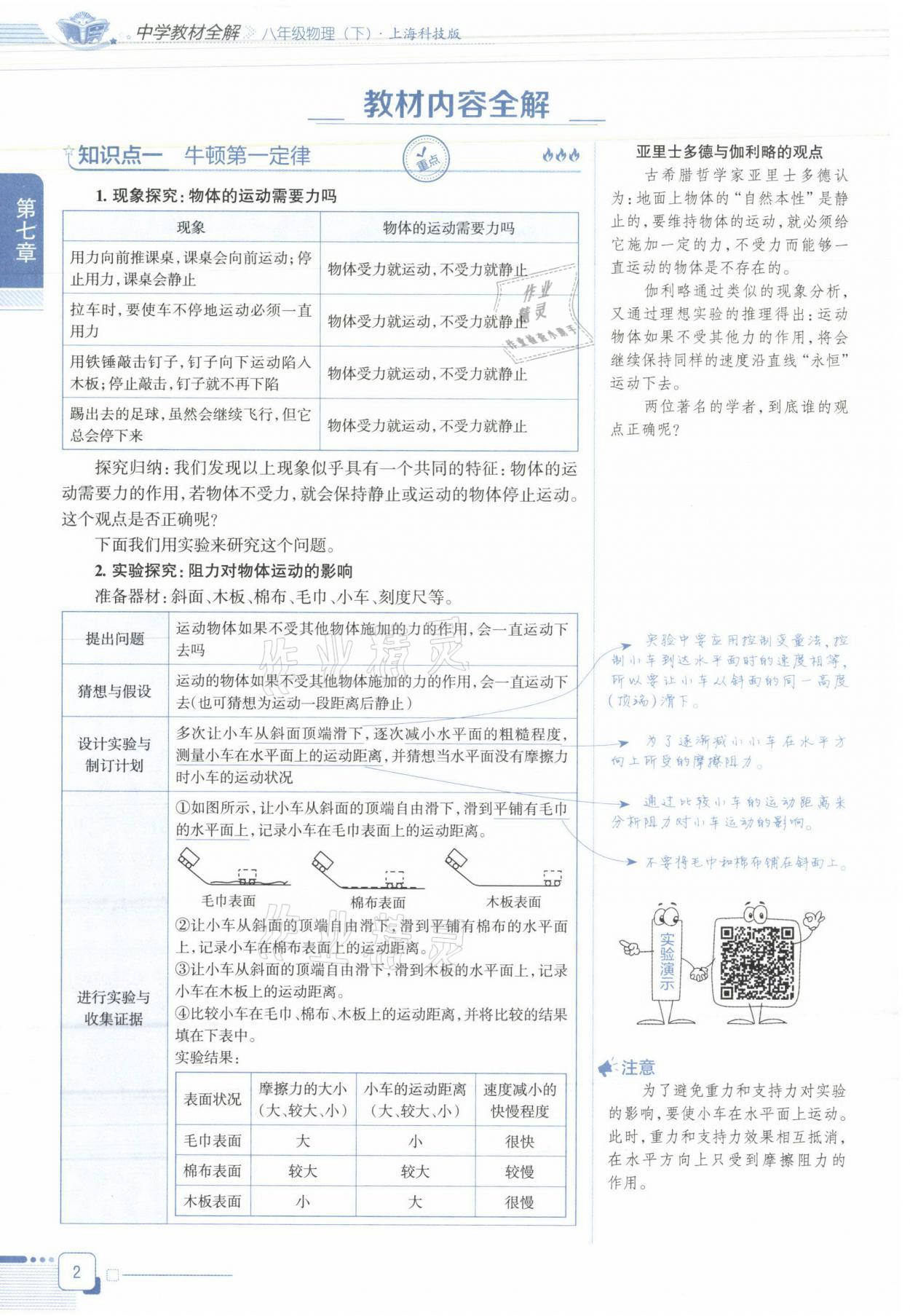 2021年教材课本八年级物理下册沪科版&nbsp;参考答案第2页
