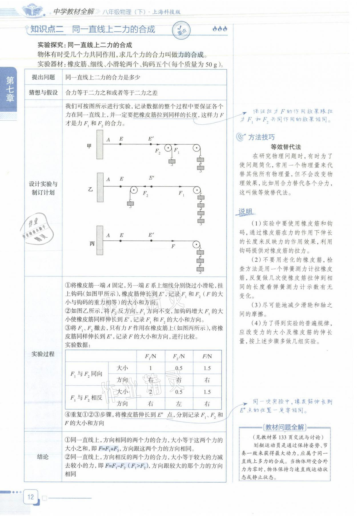 2021年教材课本八年级物理下册沪科版&nbsp;参考答案第12页