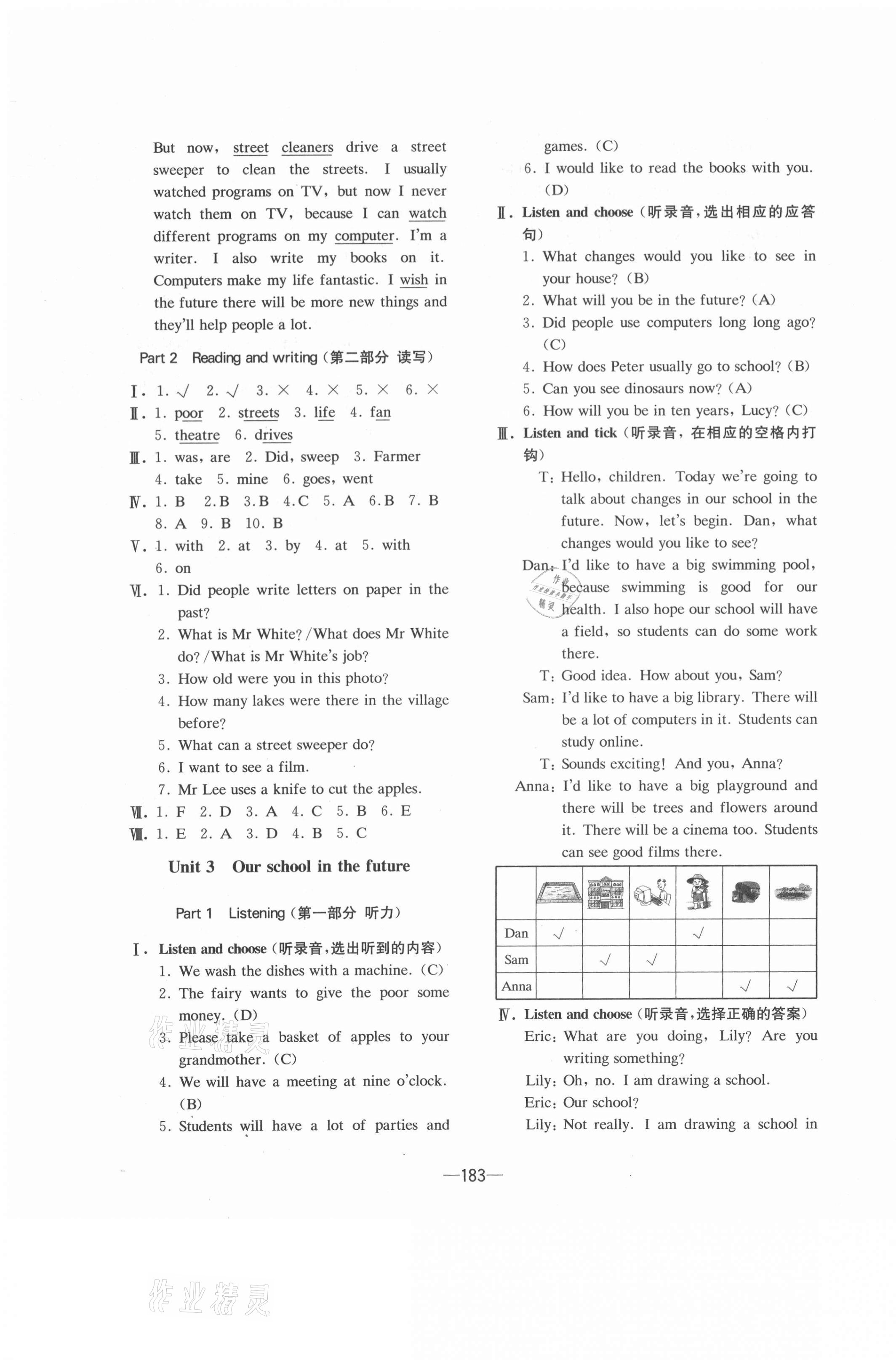 2021年新編牛津英語學(xué)習(xí)目標與測試六年級下冊牛津上教版 參考答案第3頁