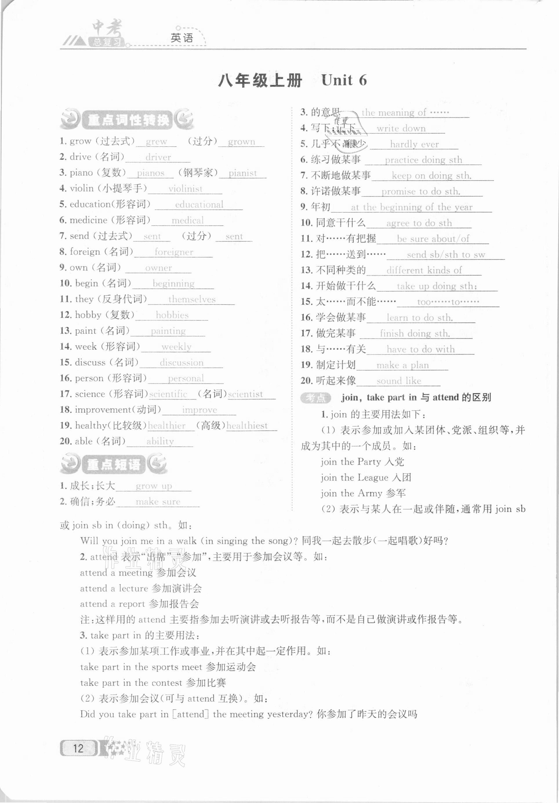 2021年中考命題調(diào)研英語 參考答案第12頁