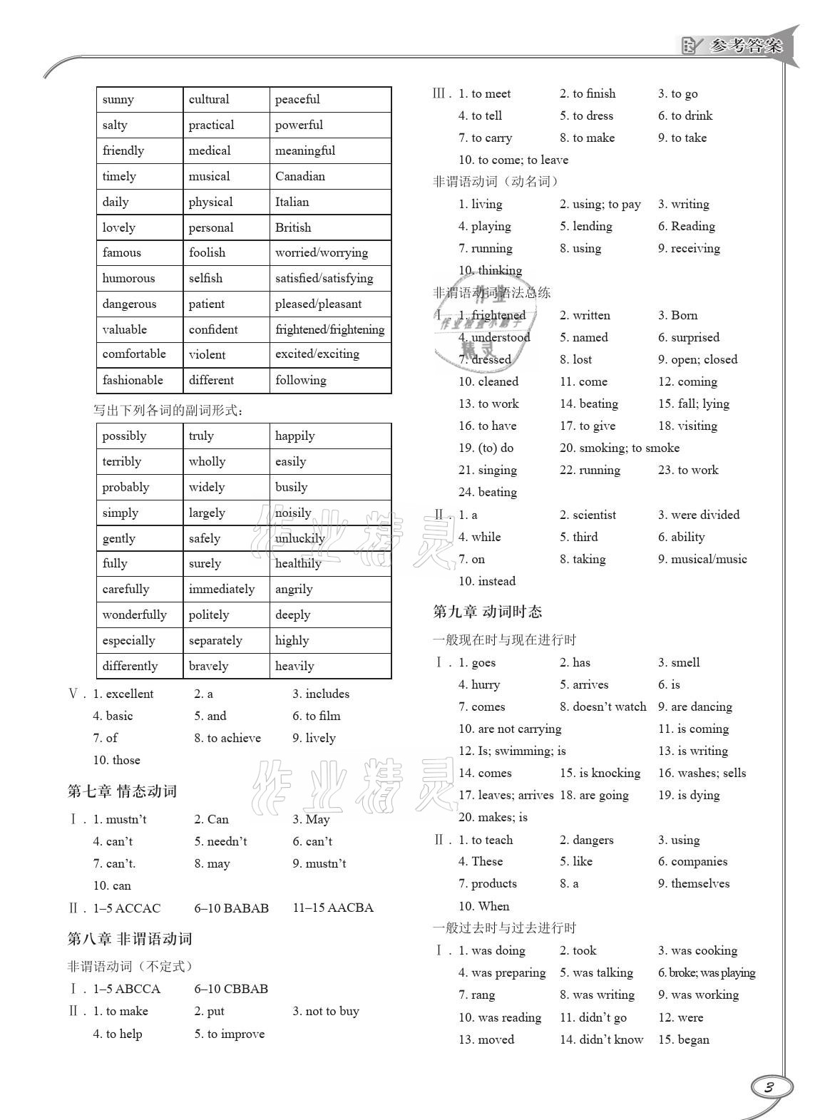 2021年一本通中考英語總復(fù)習(xí)深圳專版 參考答案第3頁