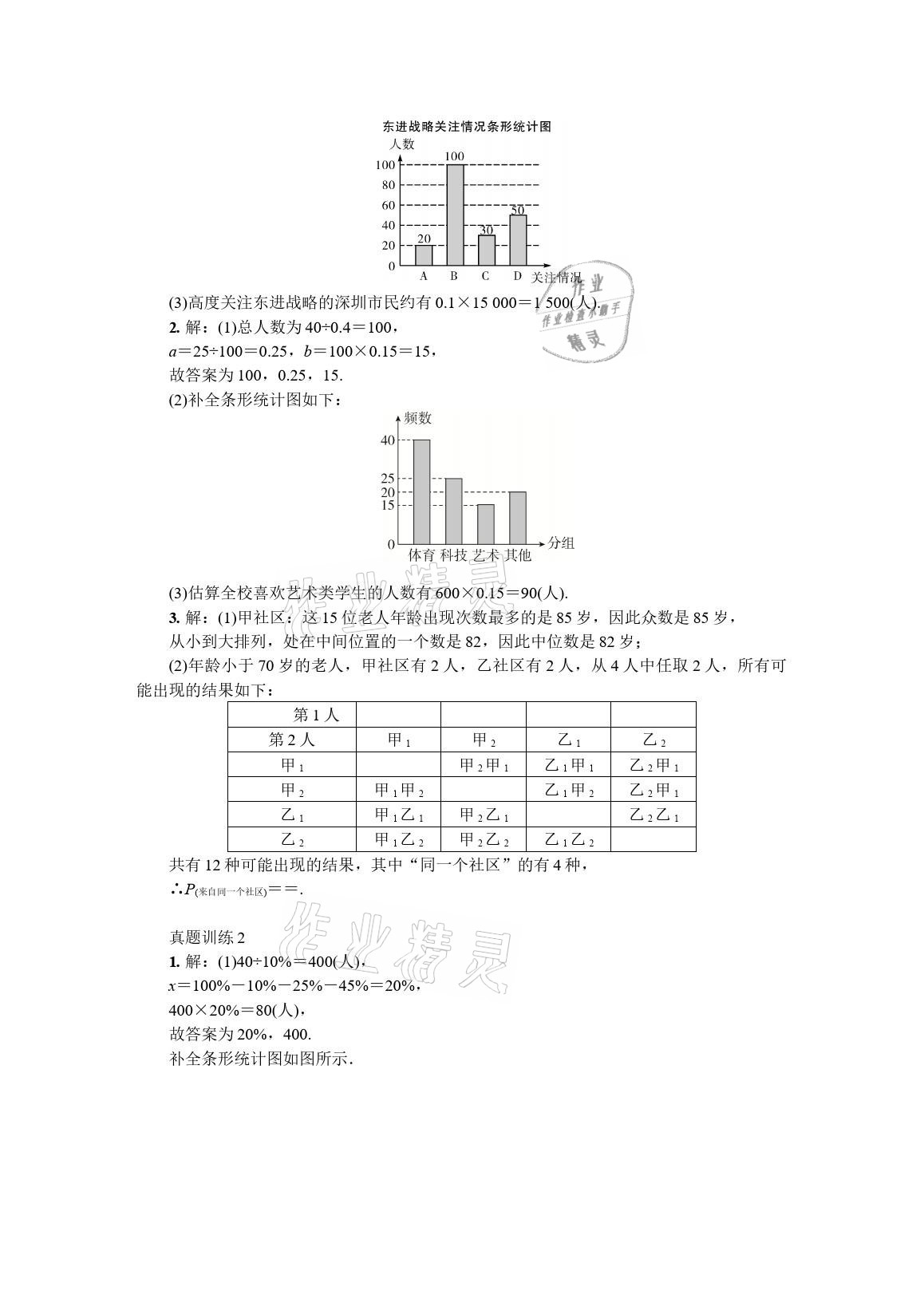 2021年春如金卷中考數(shù)學(xué)基礎(chǔ)滿分練 參考答案第4頁(yè)