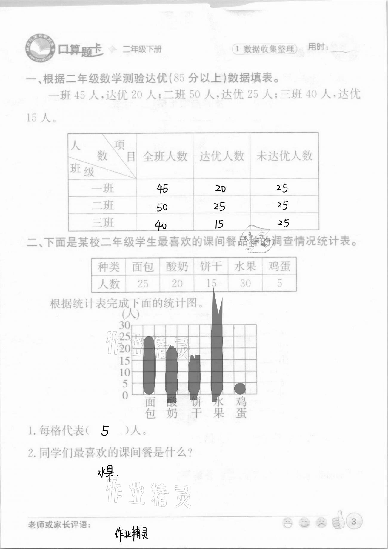 2021年桂壯紅皮書口算題卡二年級下冊人教版 第3頁