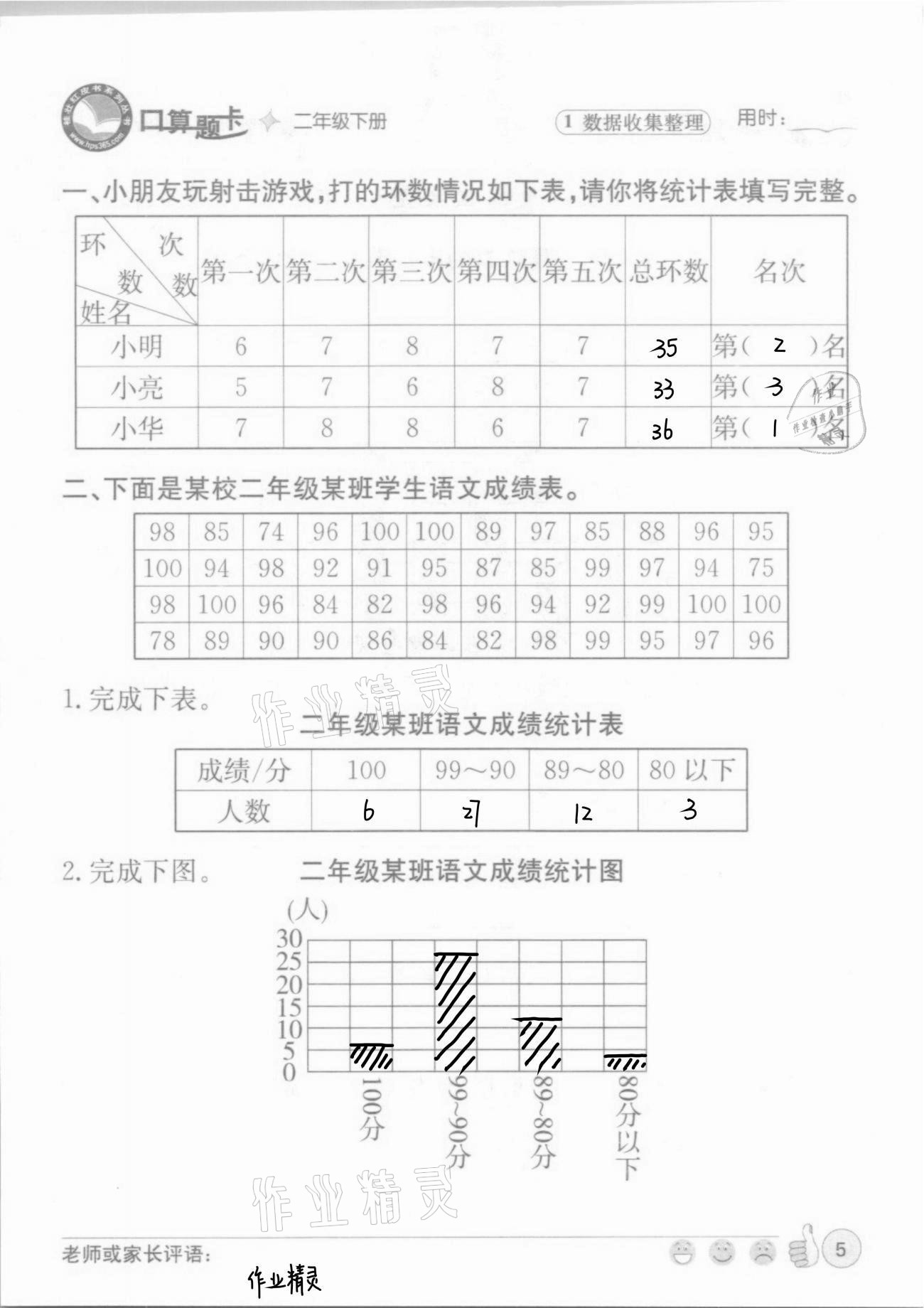 2021年桂壯紅皮書口算題卡二年級下冊人教版 第5頁