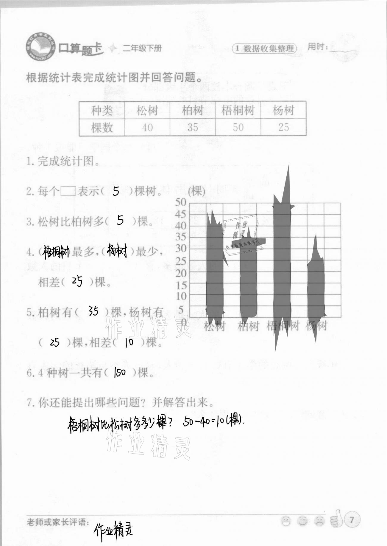 2021年桂壯紅皮書口算題卡二年級下冊人教版 第7頁