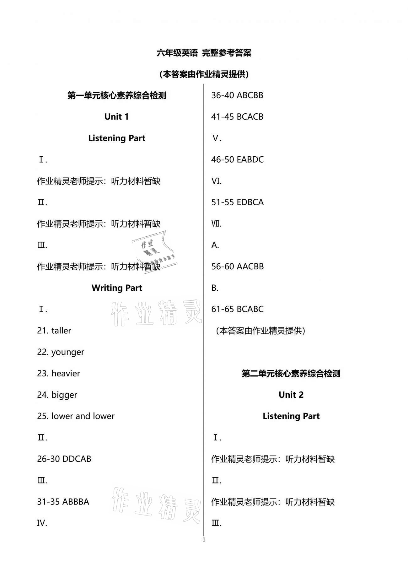 2021年學而晉六年級英語下冊人教版 第1頁