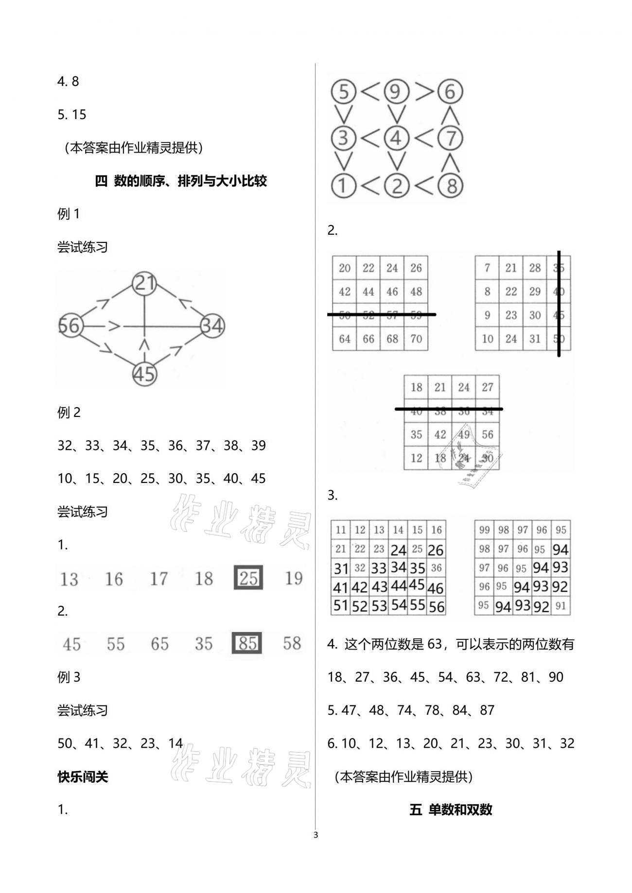 2021年練習(xí)與測(cè)試小學(xué)數(shù)學(xué)一年級(jí)下冊(cè)蘇教版含活頁(yè)試卷閱讀 參考答案第3頁(yè)