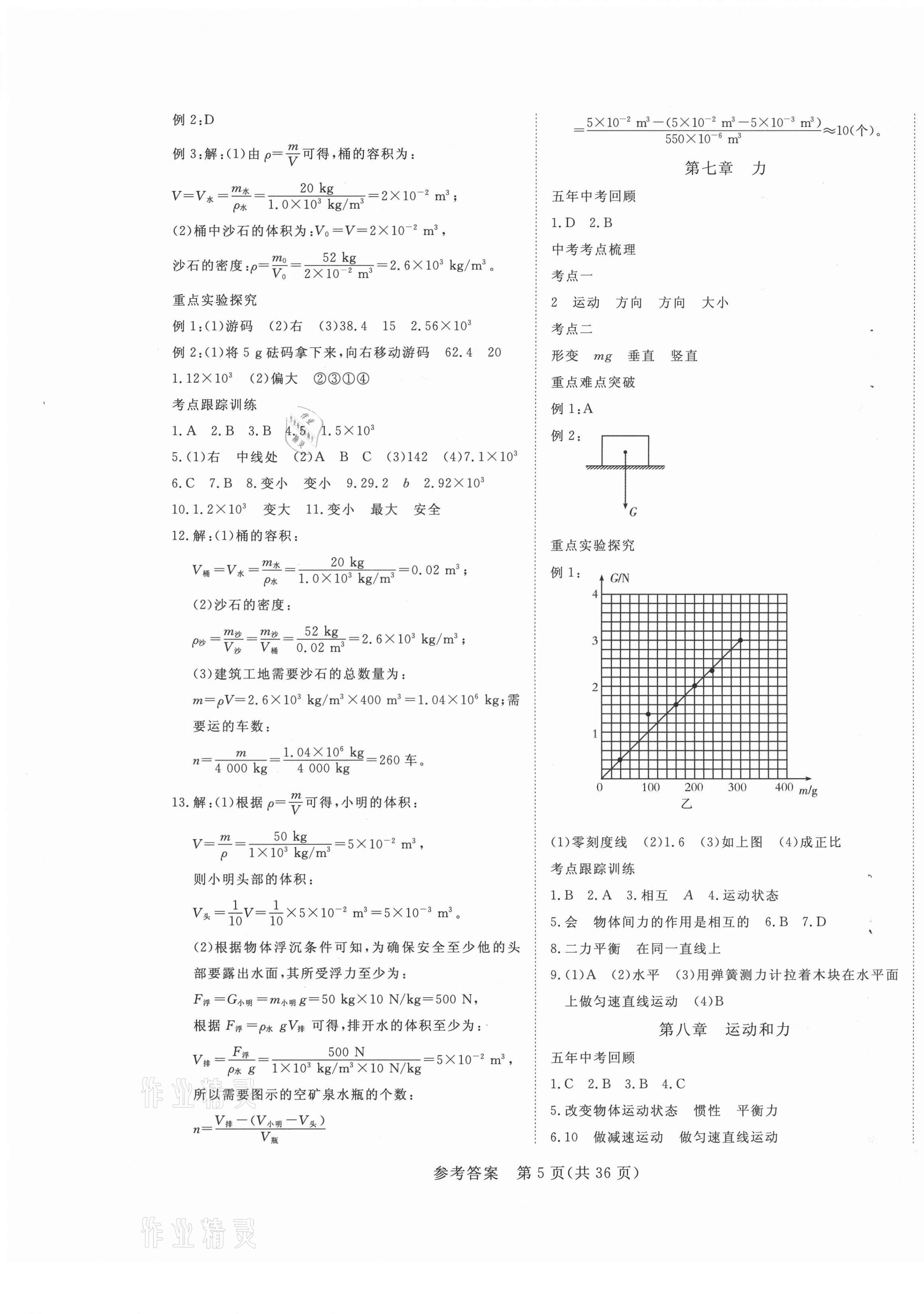 2021年中考新航標(biāo)初中學(xué)考復(fù)習(xí)方案物理 第5頁(yè)