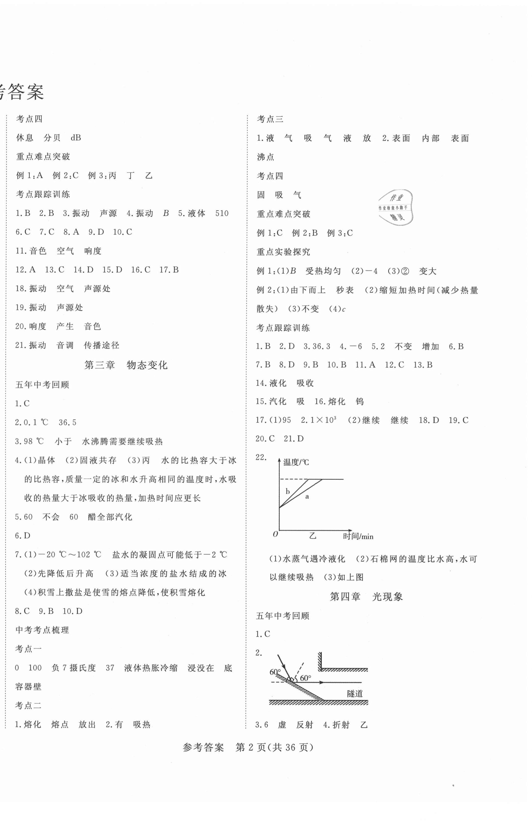 2021年中考新航標初中學(xué)考復(fù)習(xí)方案物理 第2頁