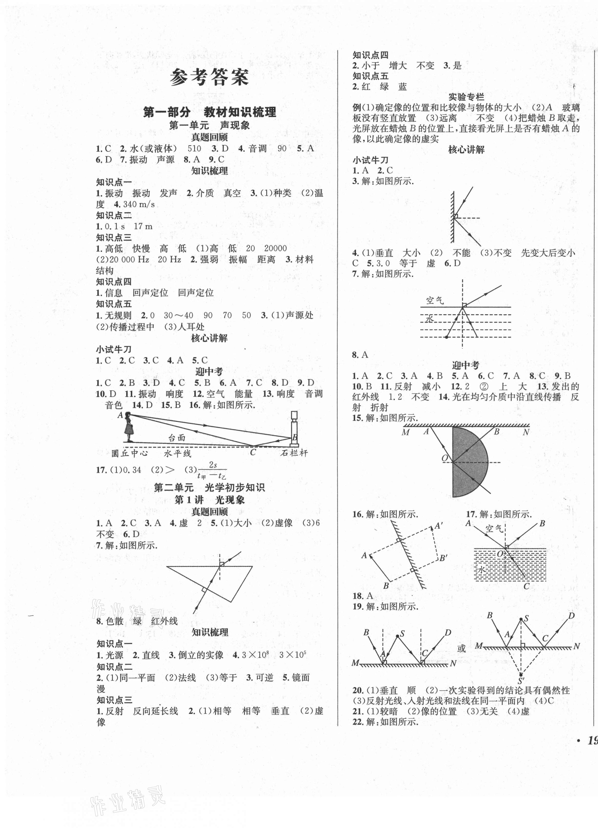 2021年決勝中考物理 第1頁