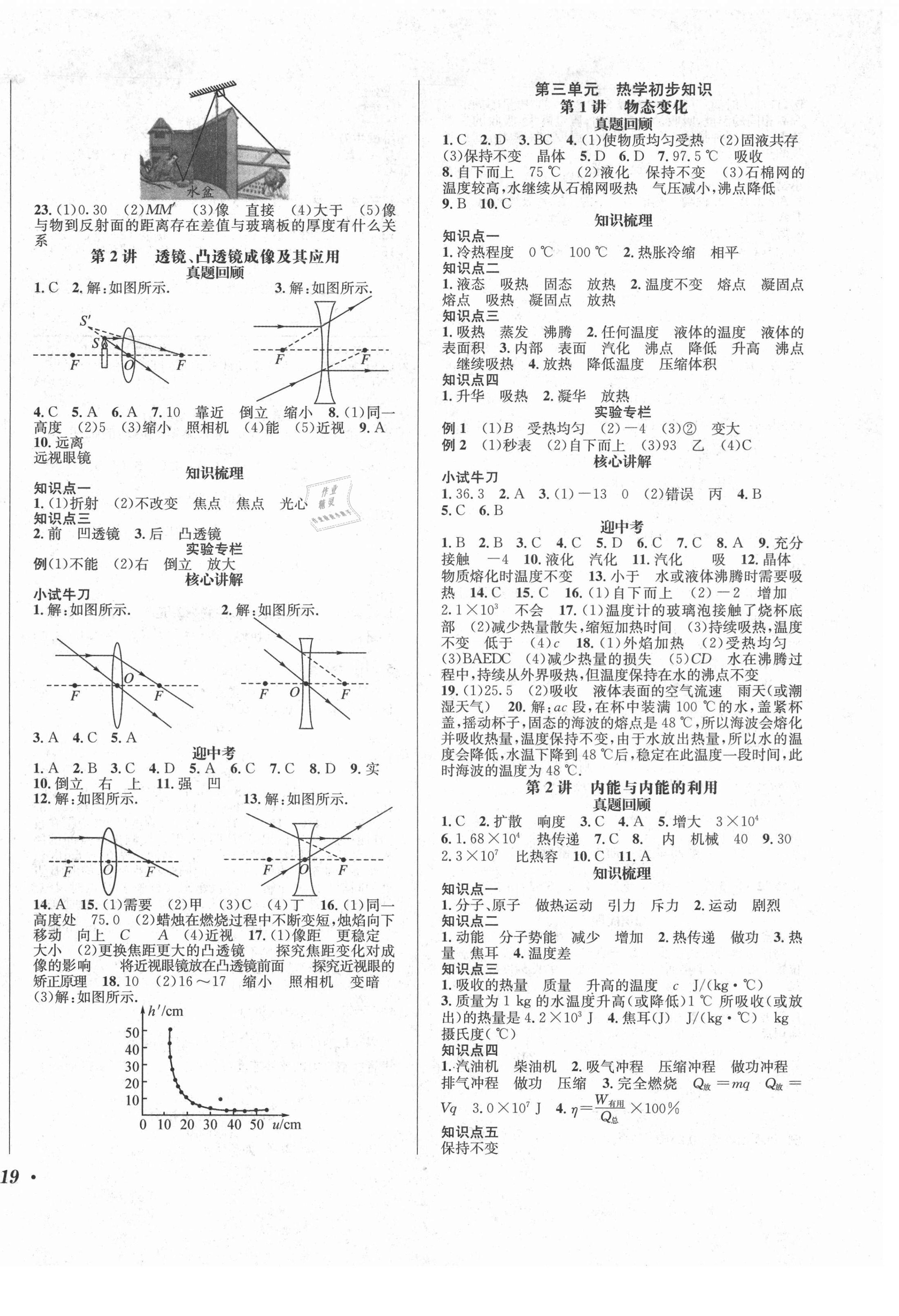 2021年决胜中考物理 第2页