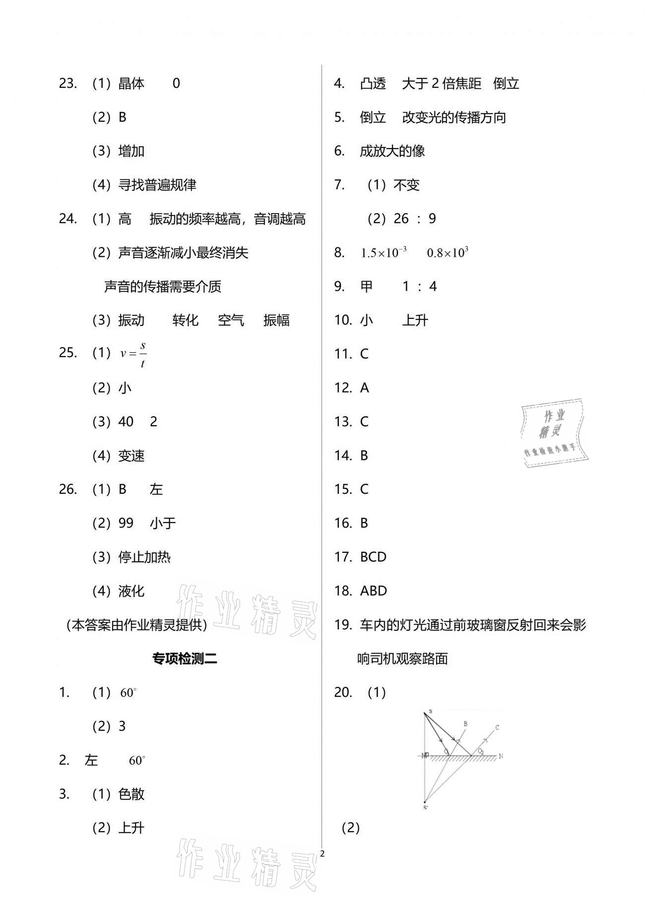 2021年課堂能力測(cè)試卷中考沖刺物理 參考答案第2頁(yè)