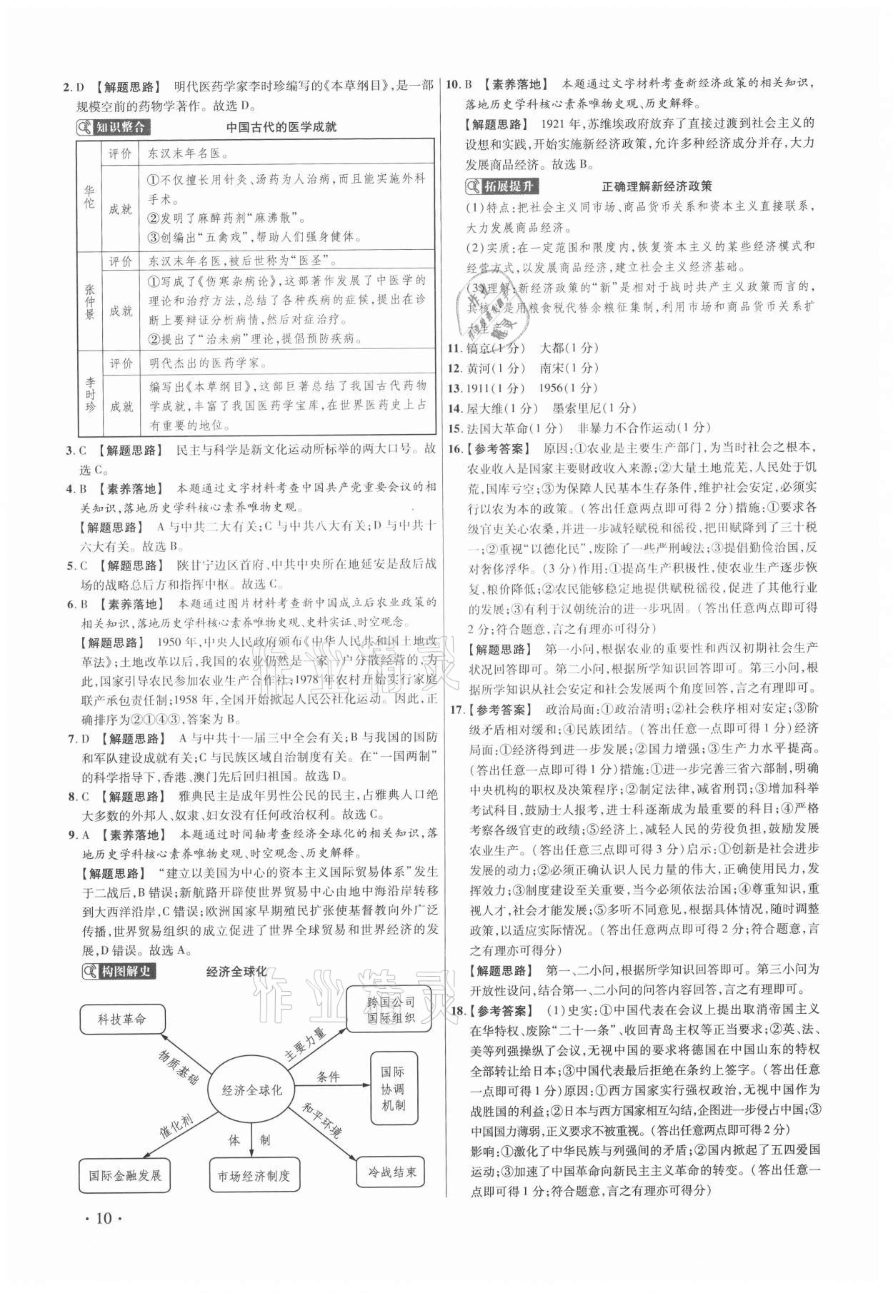 2021年38套中考必備卷歷史 第10頁