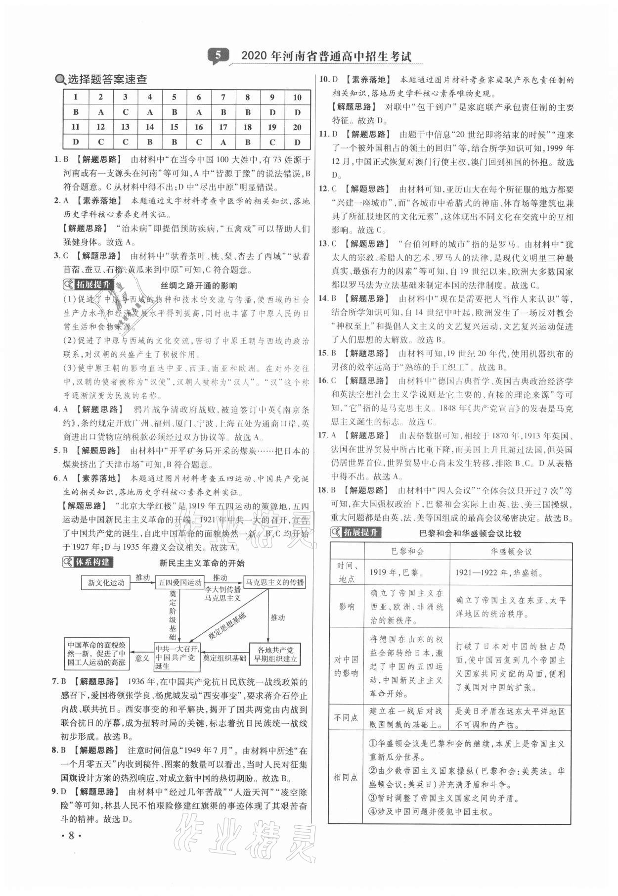 2021年38套中考必備卷歷史 第8頁