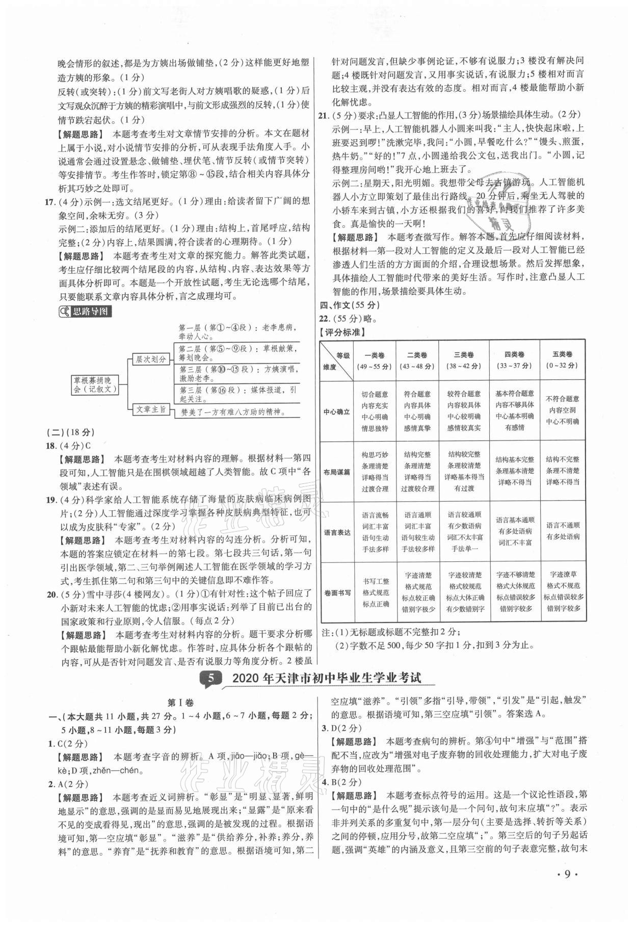 2021年38套中考必備卷語(yǔ)文 第9頁(yè)