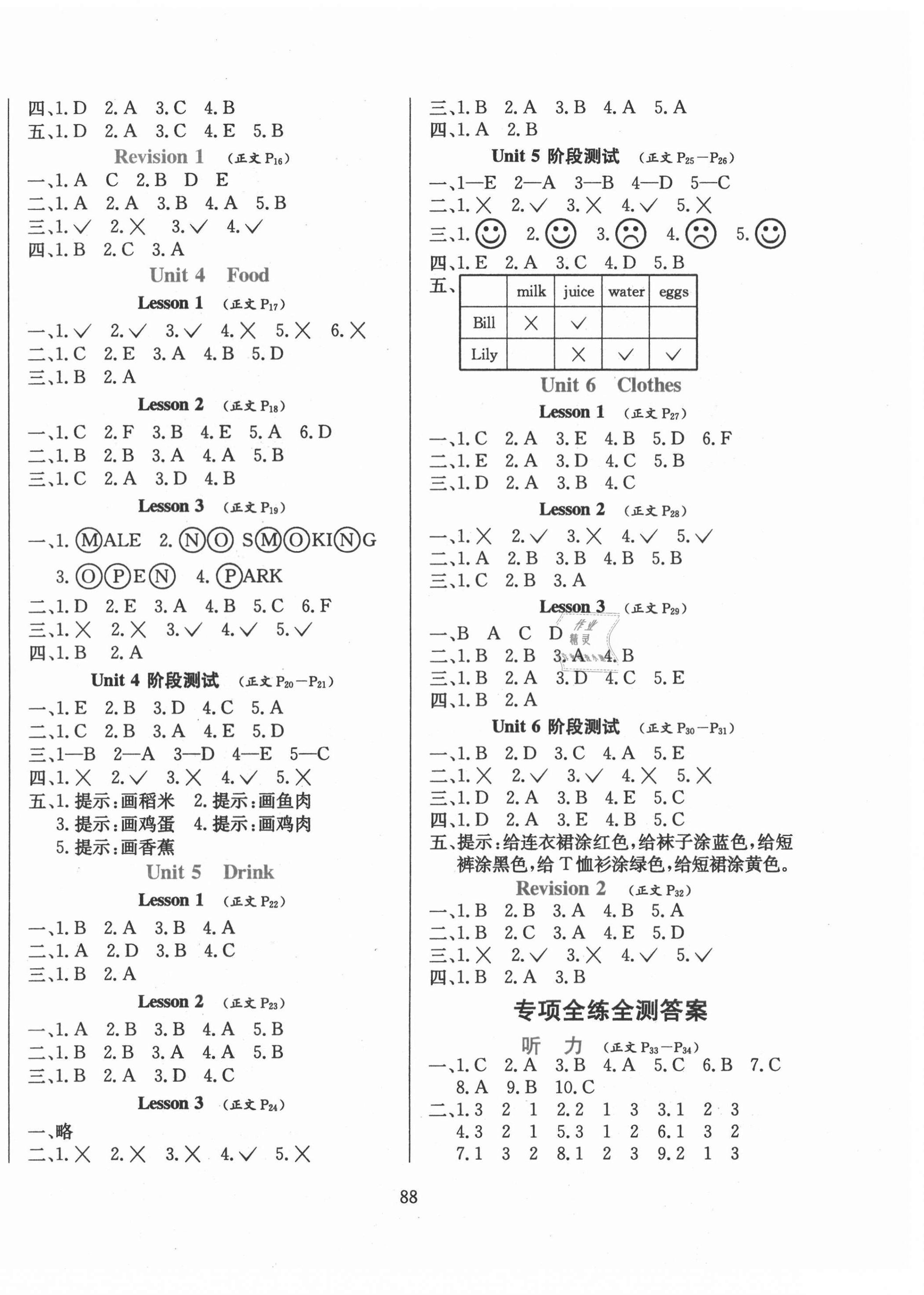 2021年小學(xué)教材全練一年級英語下冊人教新起點(diǎn) 第2頁