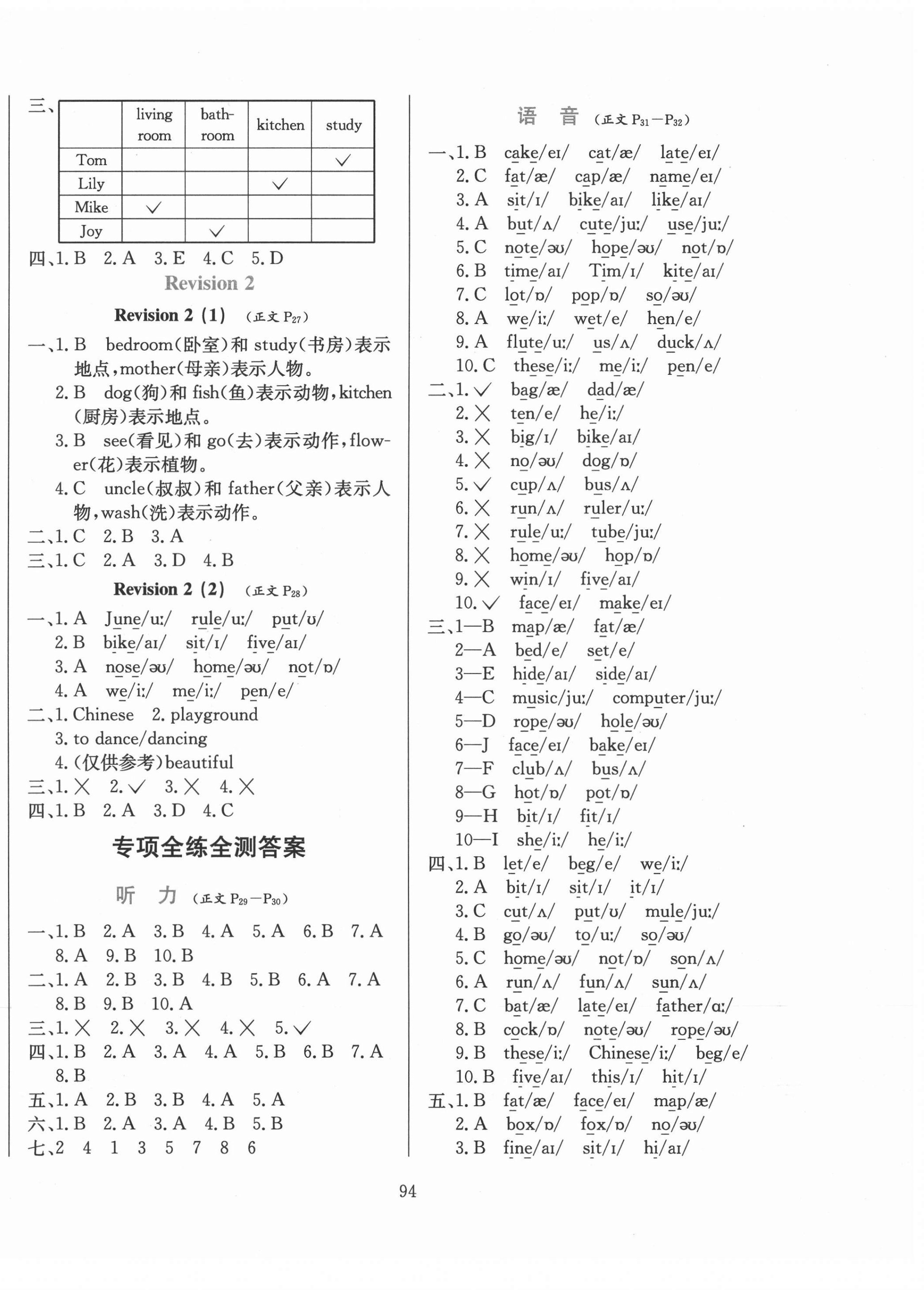 2021年小學(xué)教材全練三年級(jí)英語(yǔ)下冊(cè)人教新起點(diǎn) 第4頁(yè)