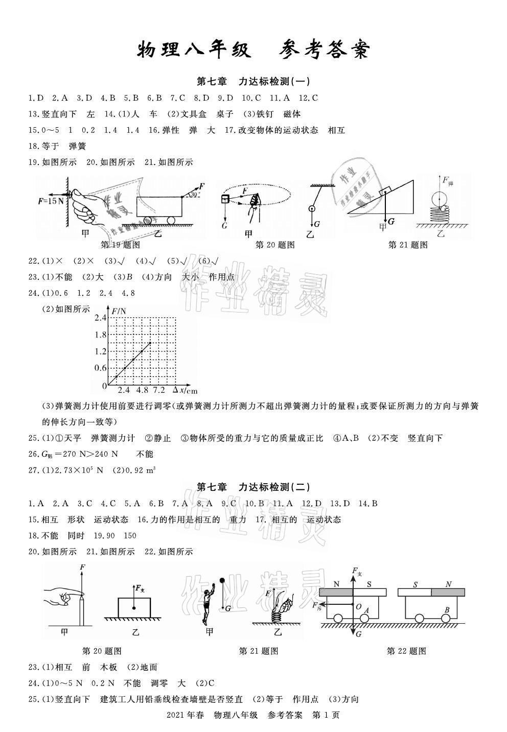 2021年100分單元過(guò)關(guān)檢測(cè)荊州測(cè)試卷八年級(jí)物理下冊(cè)人教版 參考答案第1頁(yè)