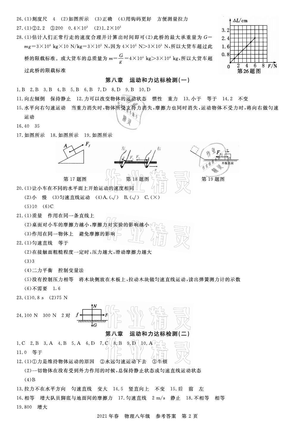 2021年100分單元過關檢測荊州測試卷八年級物理下冊人教版 參考答案第2頁