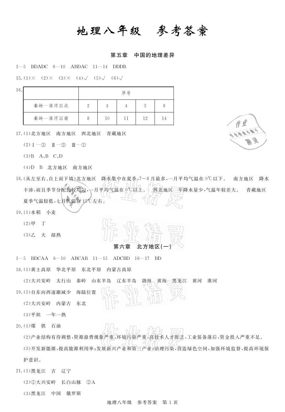 2021年100分單元過關檢測荊州測試卷八年級地理下冊人教版 參考答案第1頁