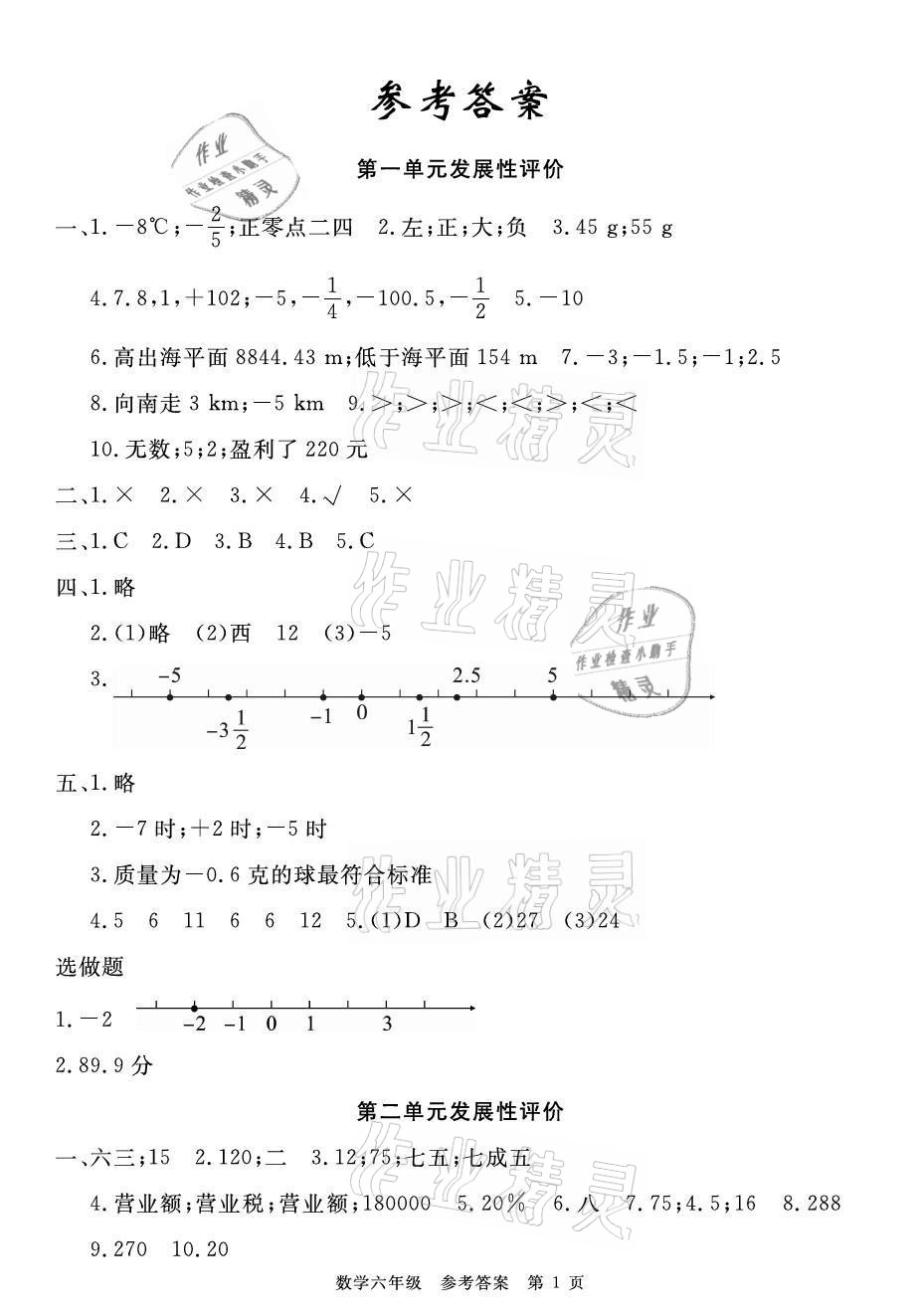 2021年100分單元過(guò)關(guān)檢測(cè)荊州測(cè)試卷六年級(jí)數(shù)學(xué)下冊(cè)人教版 參考答案第1頁(yè)