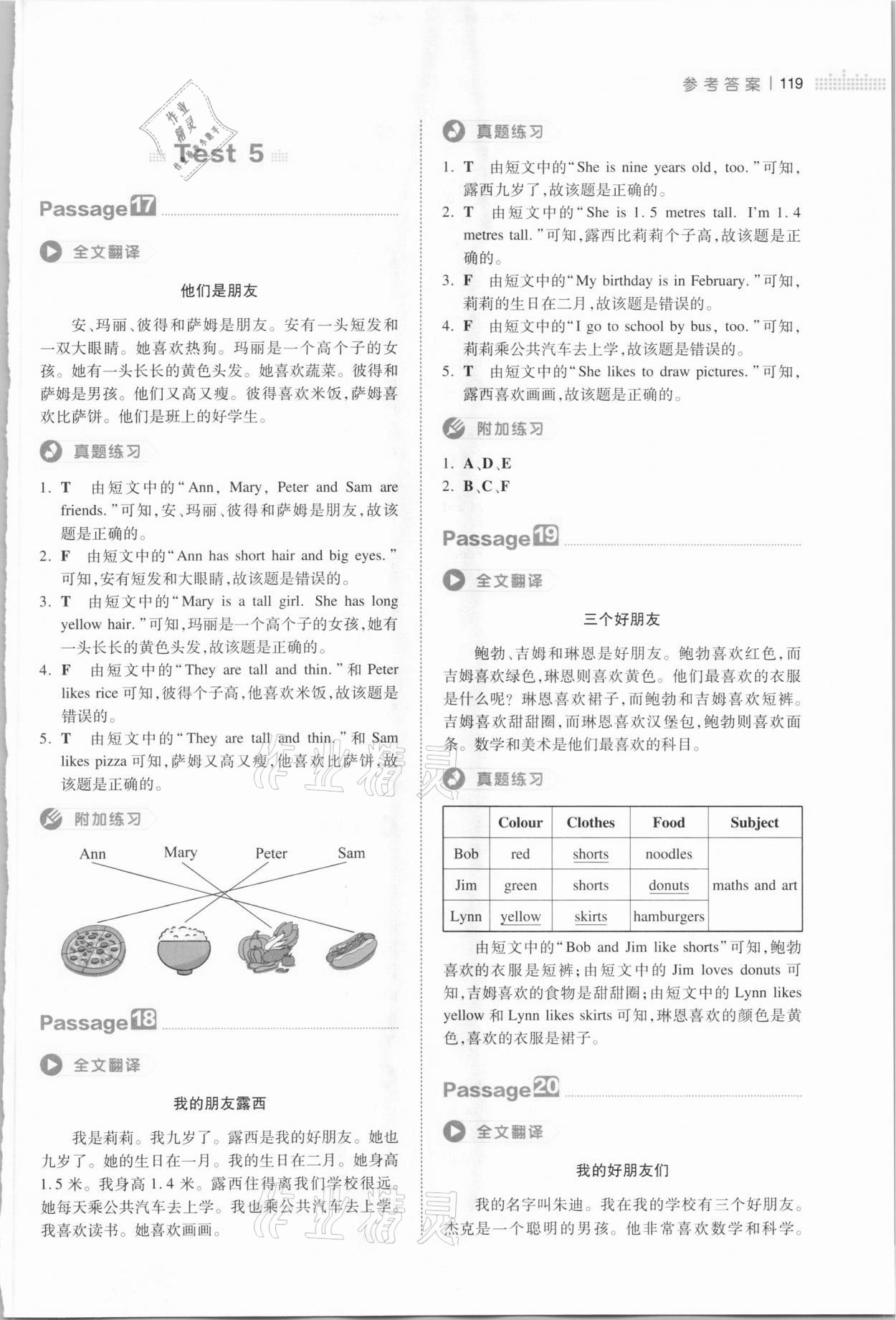 2021年一本小學(xué)英語閱讀真題80篇四年級(jí) 參考答案第6頁