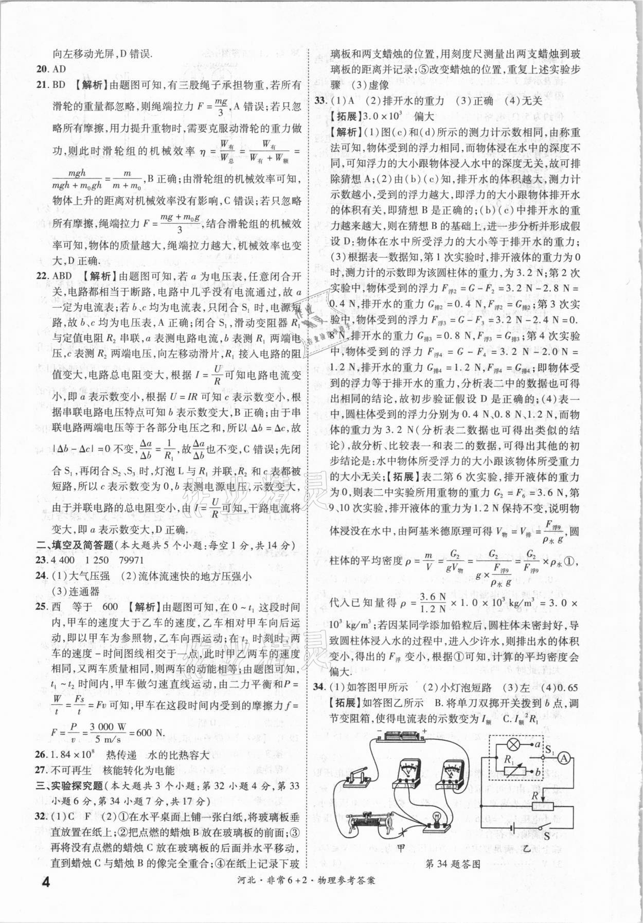 2021年一戰(zhàn)成名非常6加2物理河北專版 參考答案第3頁(yè)