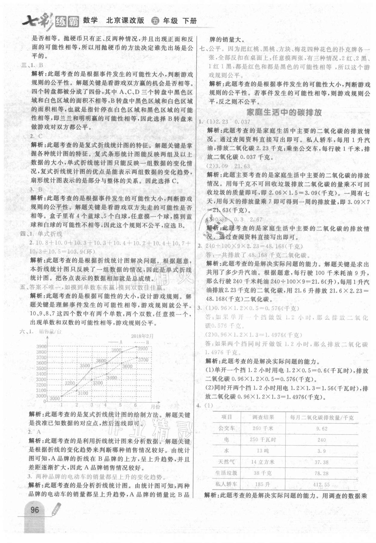 2021年七彩練霸五年級數(shù)學下冊北京課改版 第12頁