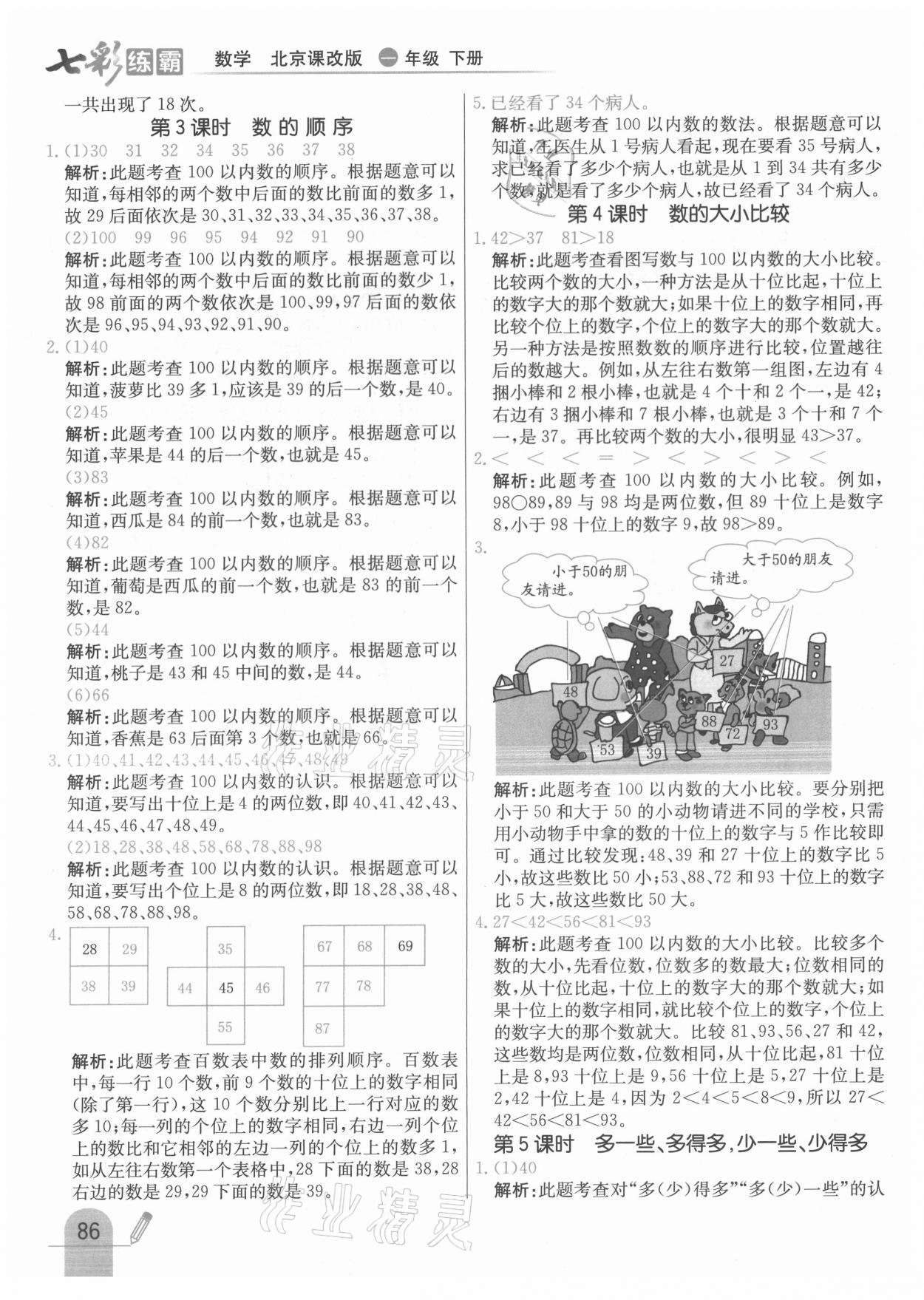 2021年七彩練霸一年級數(shù)學(xué)下冊北京課改版 第2頁