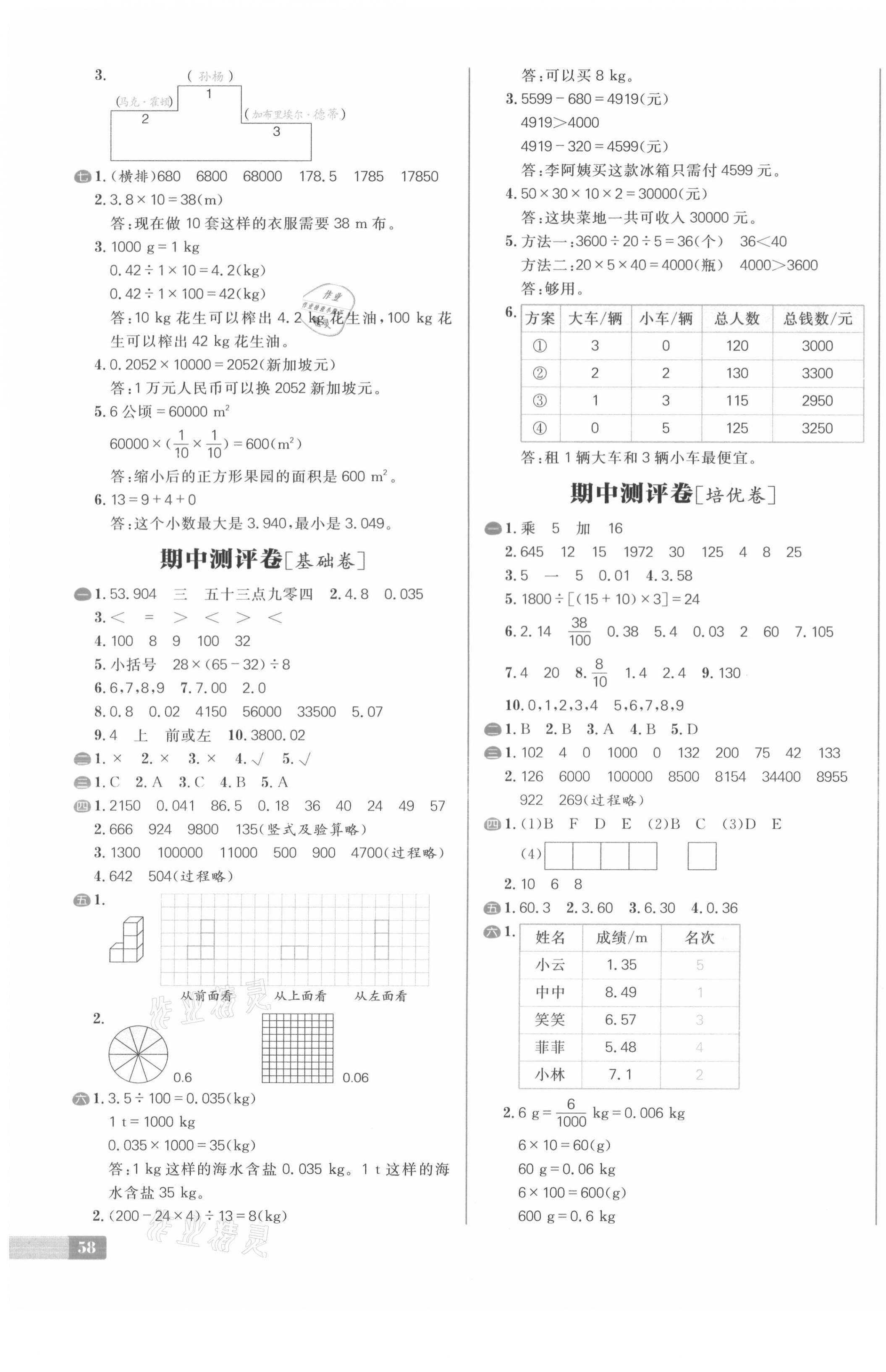 2021年陽光計劃小學(xué)試卷四年級數(shù)學(xué)下冊人教版 第3頁