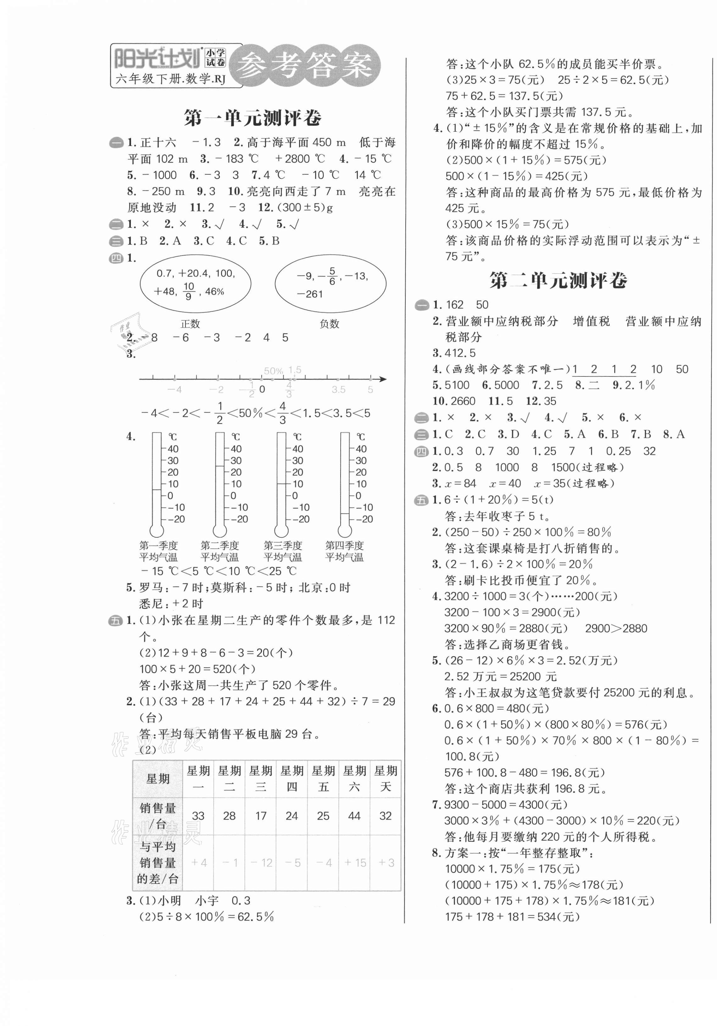 2021年陽光計(jì)劃小學(xué)試卷六年級(jí)數(shù)學(xué)下冊人教版 第1頁