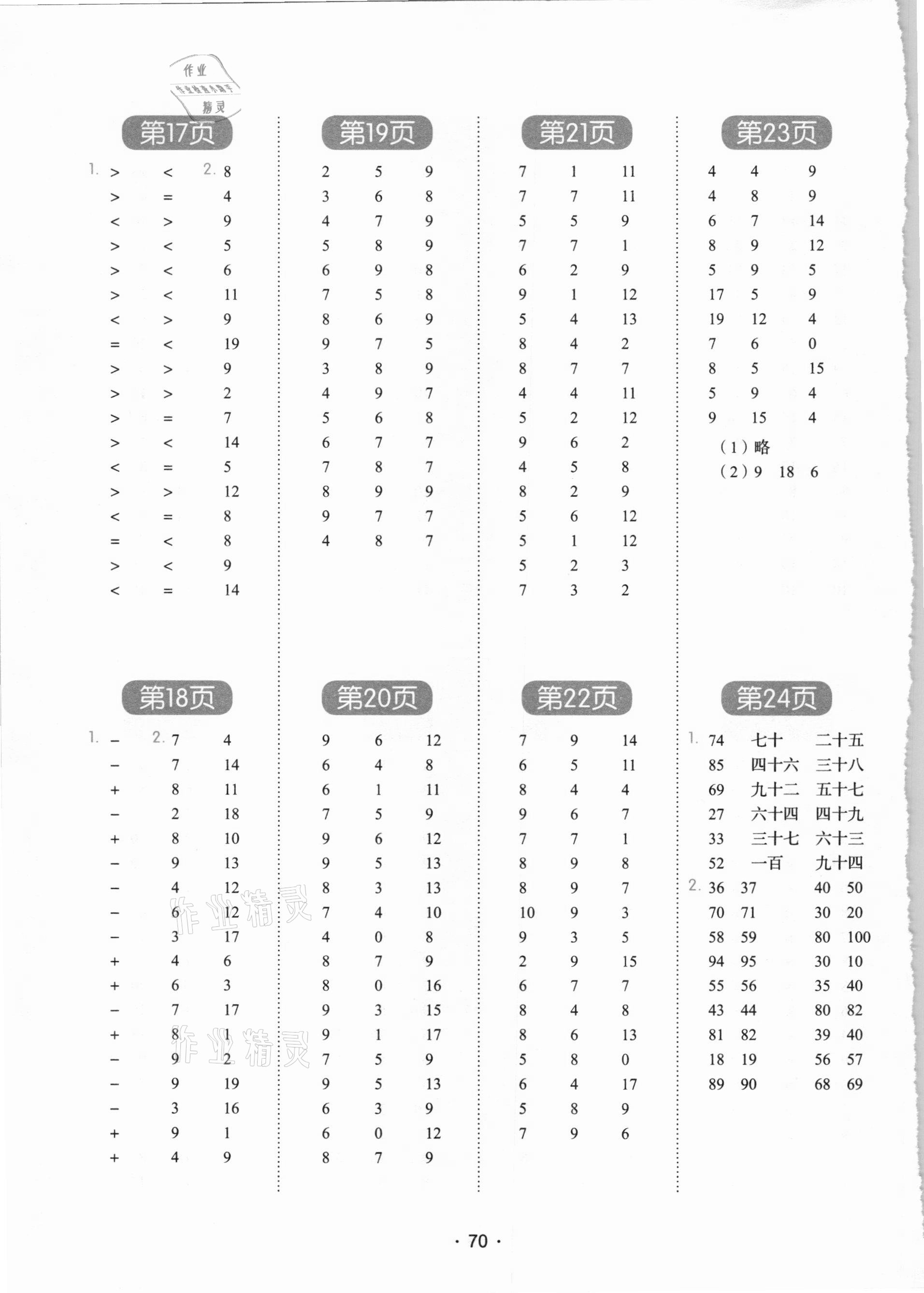 2021年學霸課堂小學數(shù)學口算題卡一年級下冊人教版 參考答案第3頁