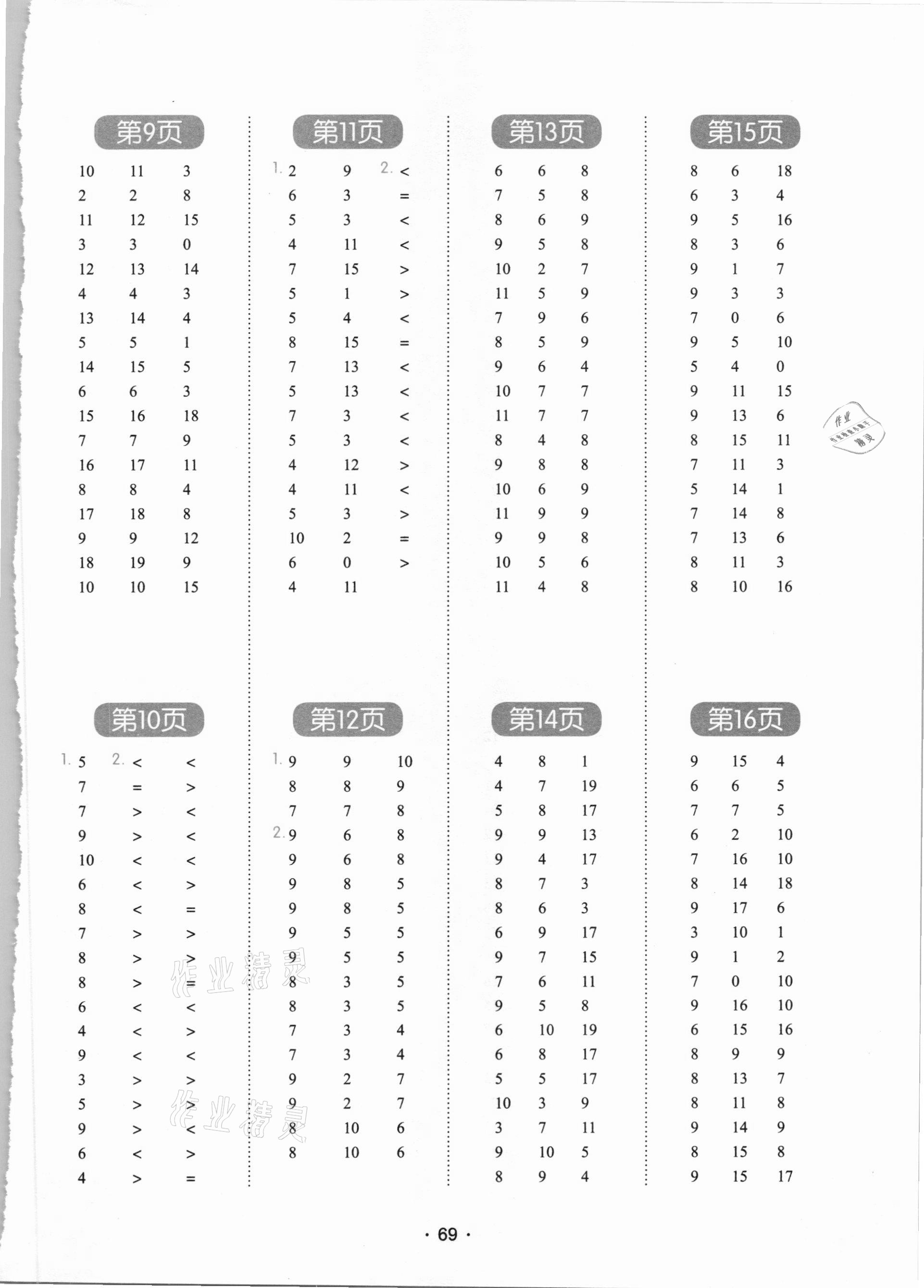 2021年學(xué)霸課堂小學(xué)數(shù)學(xué)口算題卡一年級(jí)下冊(cè)人教版 參考答案第2頁(yè)