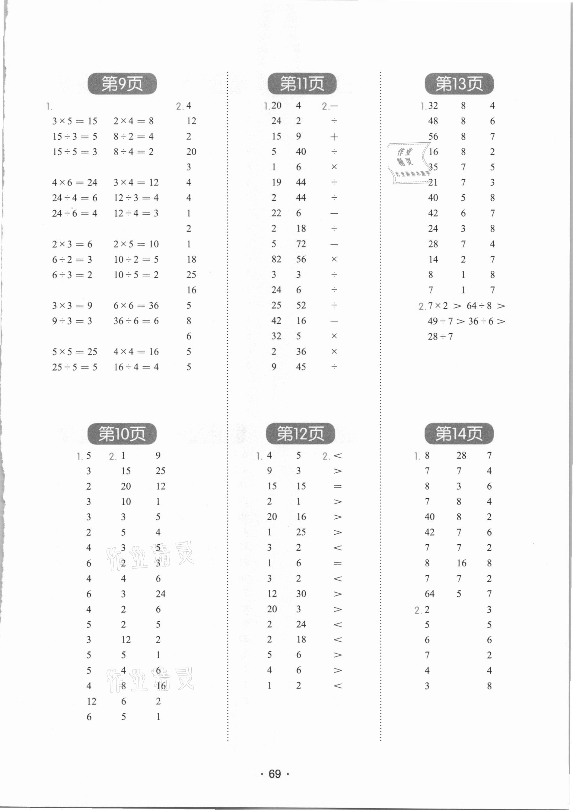 2021年学霸课堂小学数学口算题卡二年级下册人教版 参考答案第2页