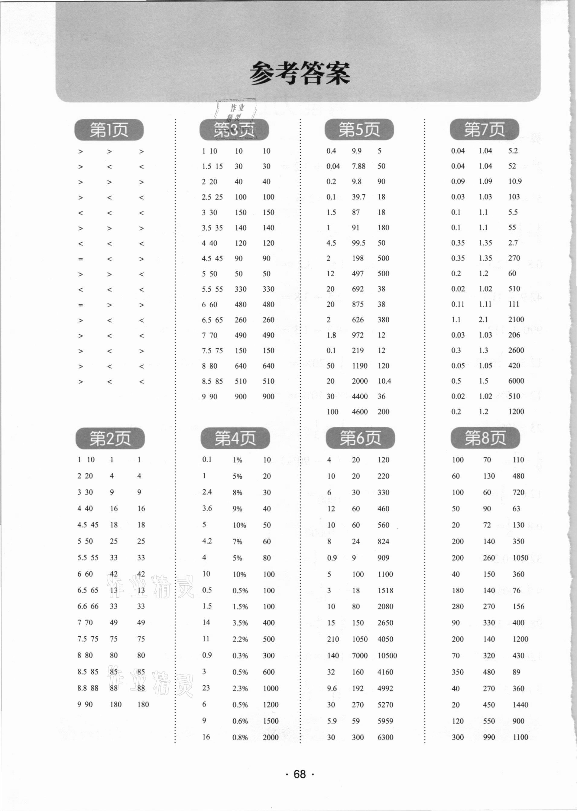 2021年學(xué)霸課堂小學(xué)數(shù)學(xué)口算題卡六年級下冊人教版 參考答案第1頁