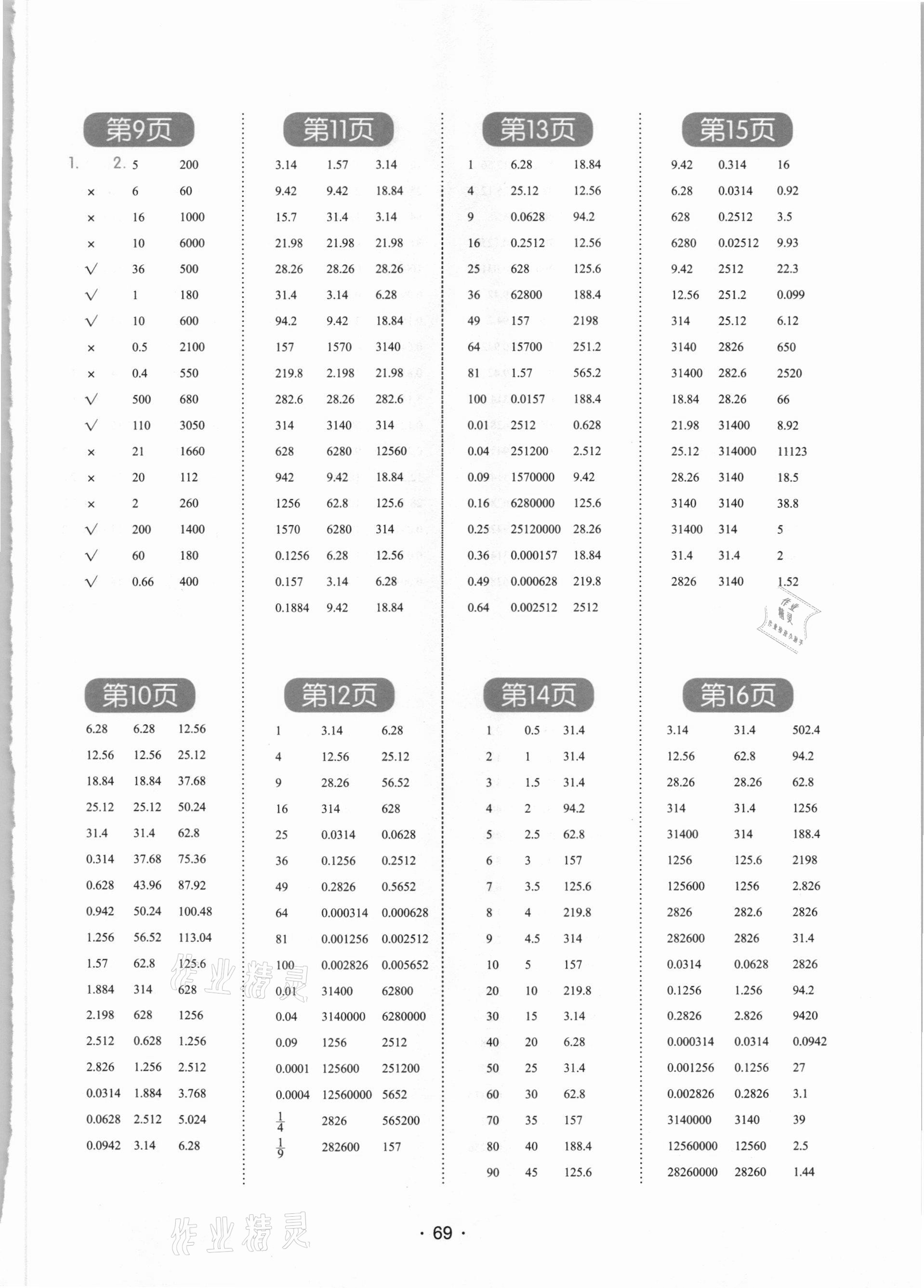 2021年學(xué)霸課堂小學(xué)數(shù)學(xué)口算題卡六年級(jí)下冊(cè)人教版 參考答案第2頁(yè)