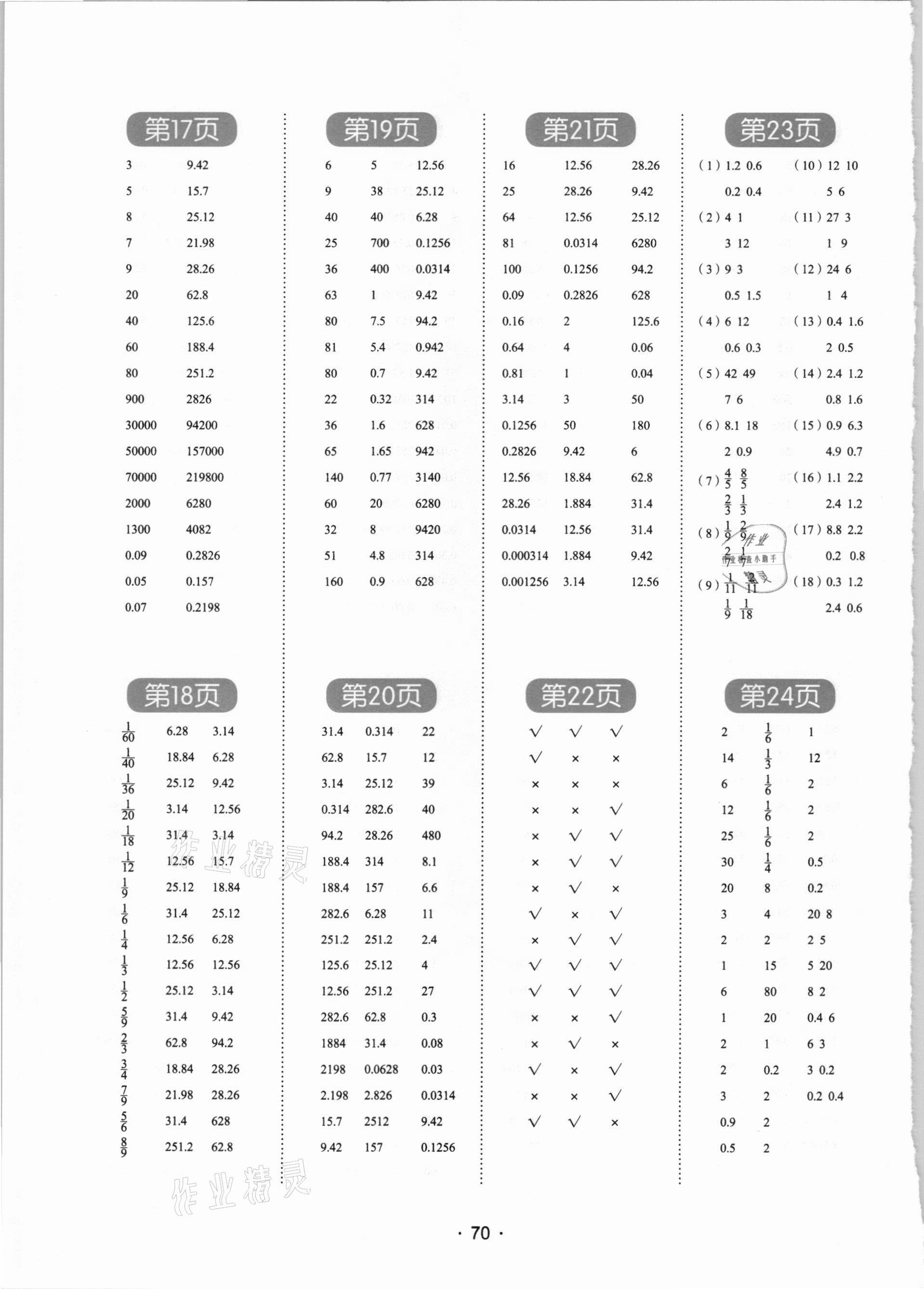 2021年學(xué)霸課堂小學(xué)數(shù)學(xué)口算題卡六年級(jí)下冊(cè)人教版 參考答案第3頁