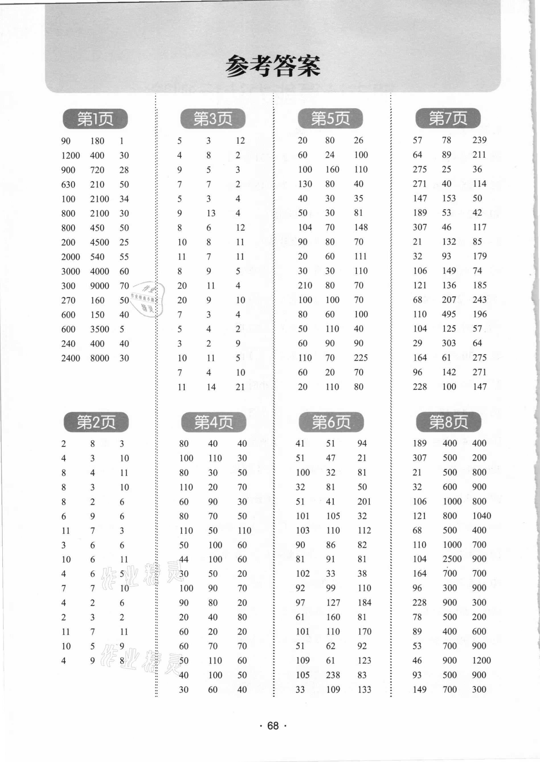 2021年學(xué)霸課堂小學(xué)數(shù)學(xué)口算題卡三年級下冊人教版 參考答案第1頁