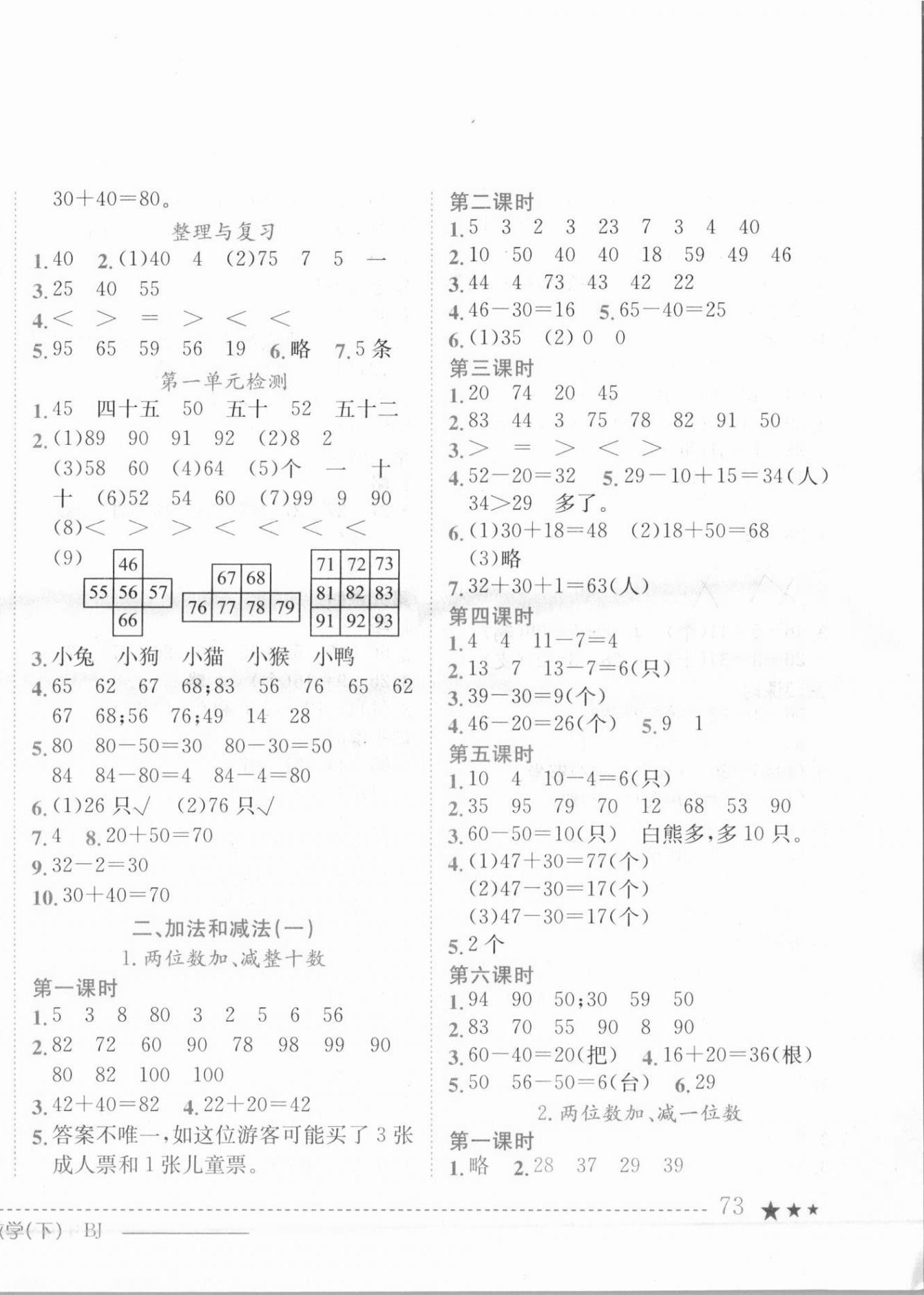 2021年黃岡小狀元作業(yè)本一年級(jí)數(shù)學(xué)下冊(cè)北京課改版 第2頁